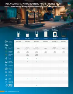 Vista previa de Steren catálogo, nuevo folleto de la tienda, válido en México a partir del 01.01.2026 | Página: 116 | Productos: Movil, Batería