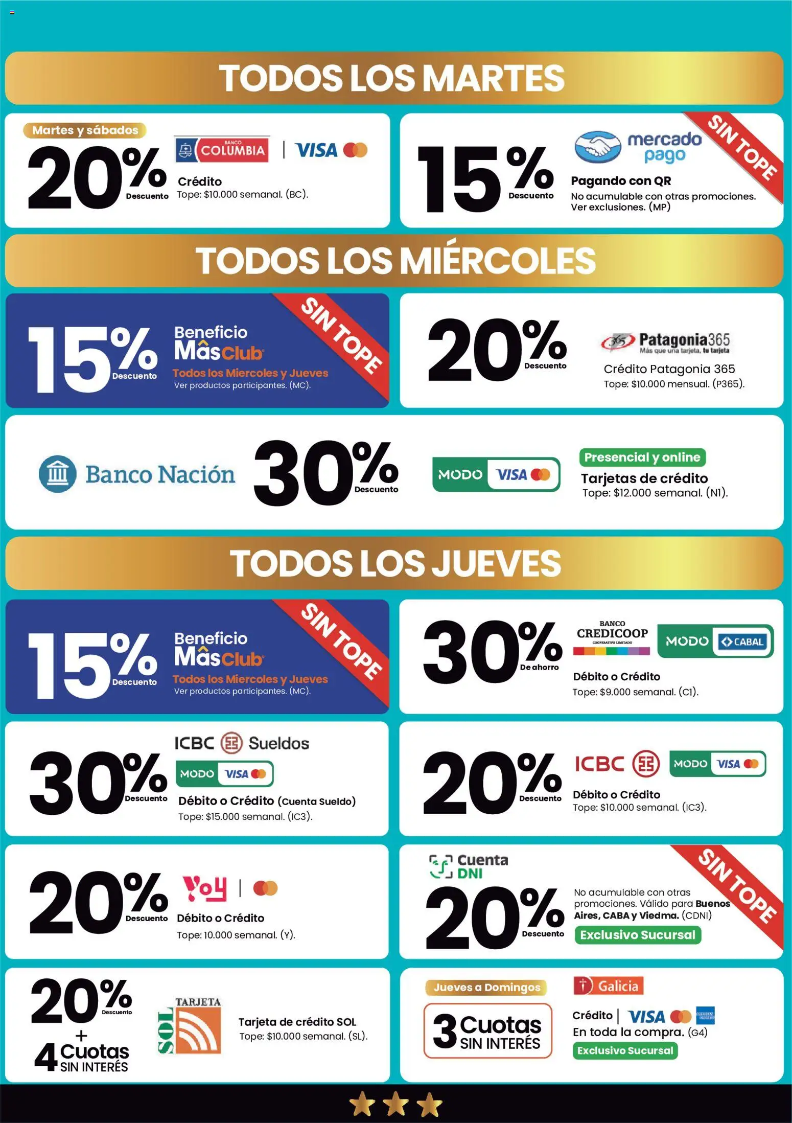 Punto Mayorista Medios de Pago │ válido desde el 01.05.2026 | Página: 3 | Productos: Banco