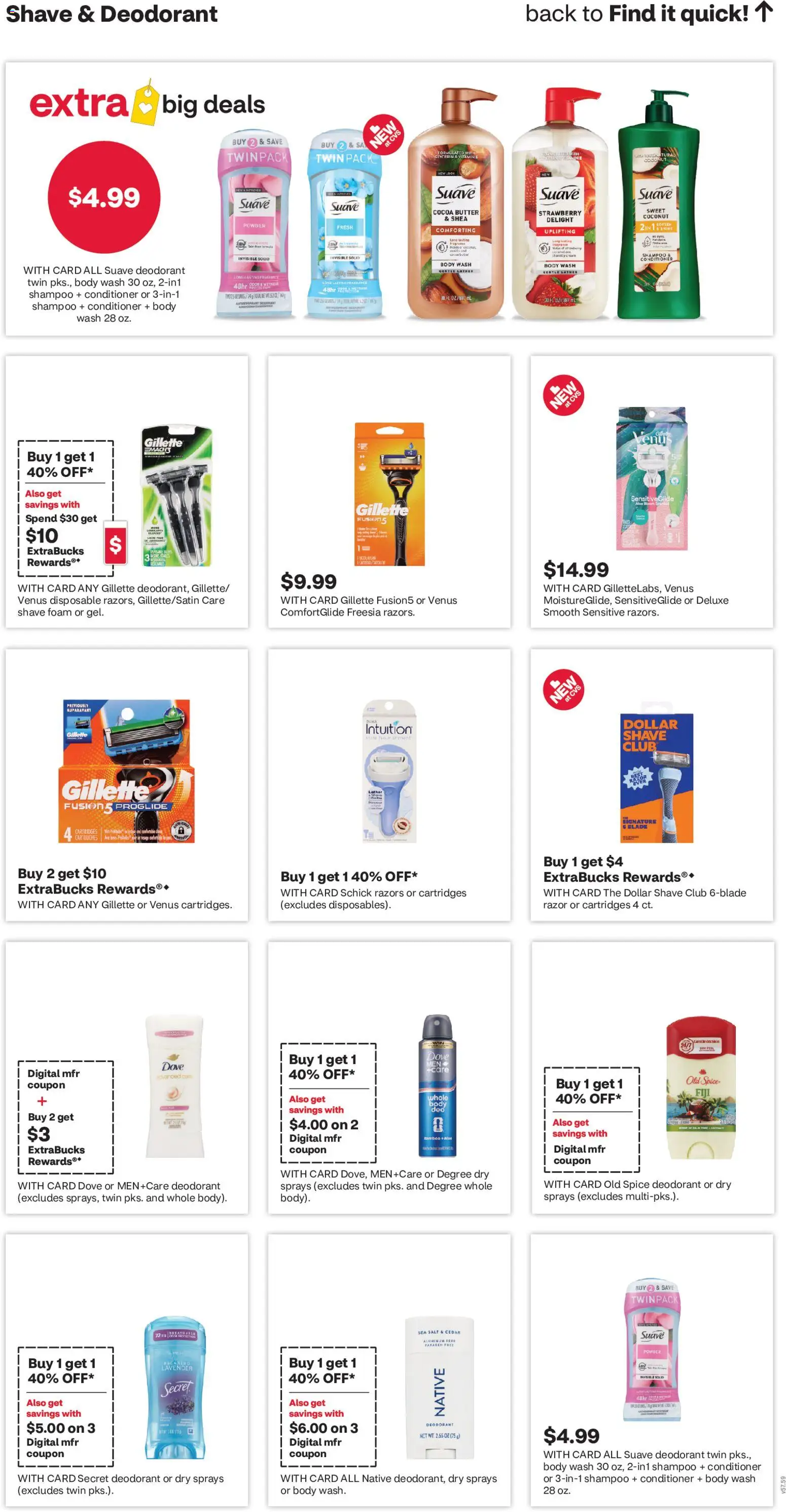 CVS Pharmacy Weekly Ad - WA - valid from 31.05.2026 | Page: 15 | Products: Fragrance, Conditioner, Butter, Deodorant