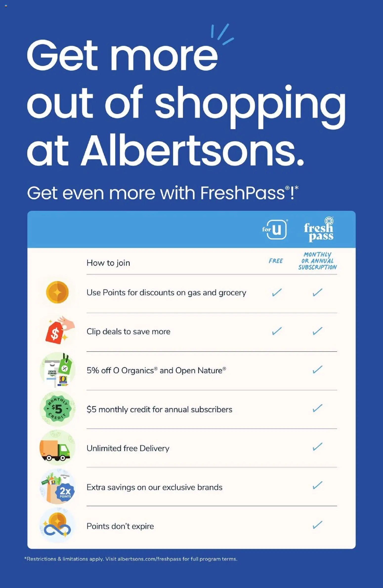 Albertsons Weekly Ad - valid from 08/05/2026 | Page: 9 | Products: Clip