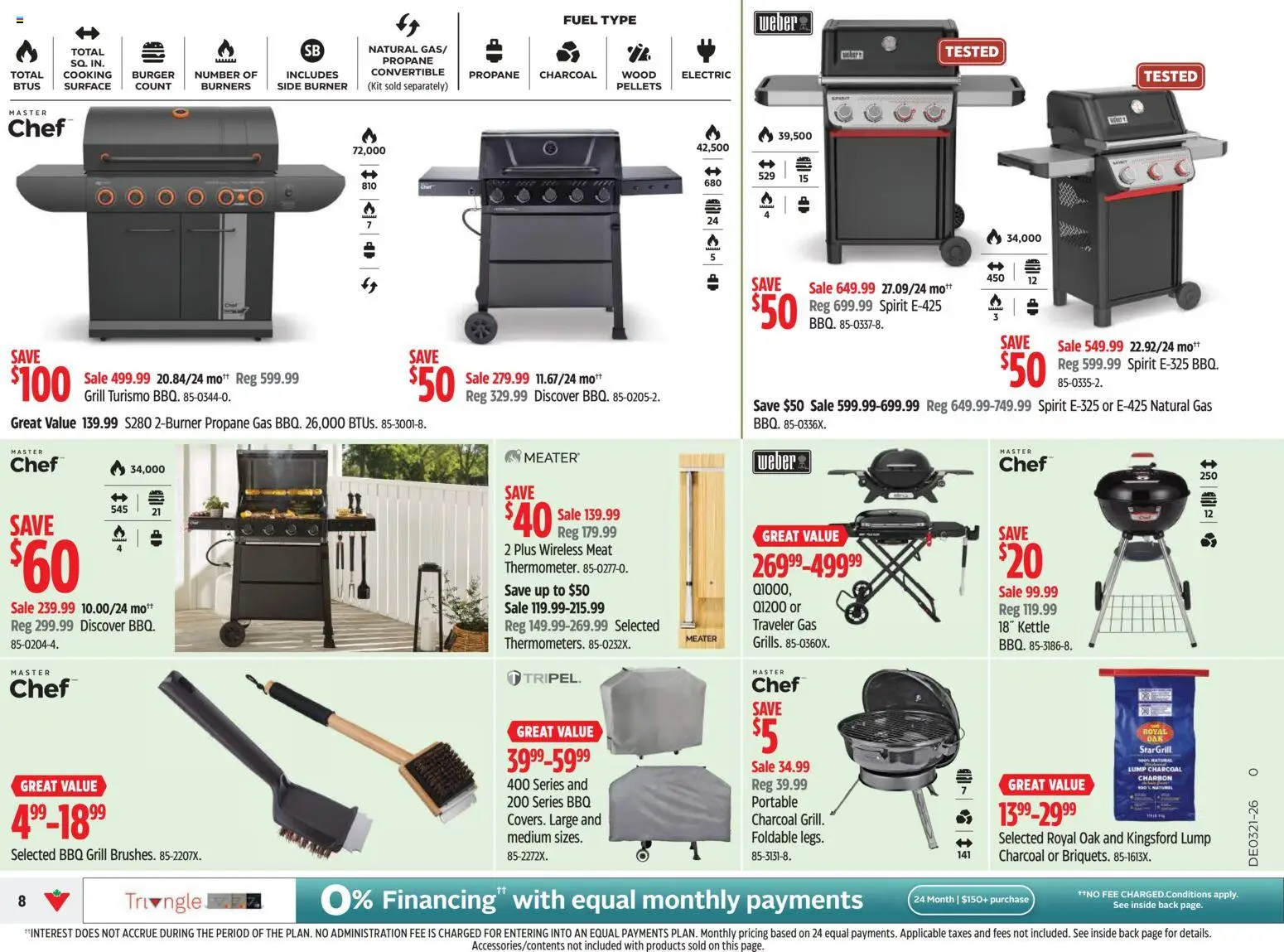 Canadian Tire flyer valid from 21.05.2026 | Page: 8 | Products: Grill, Kettle