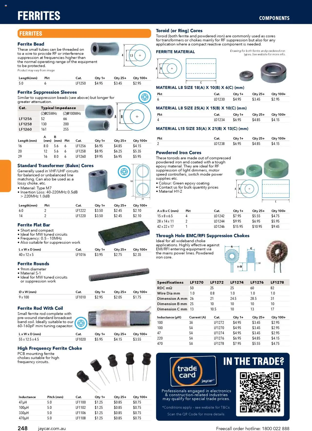 Jaycar catalogue - valid from 09.07.2025 | Page: 248 | Products: Light, Transformer, Iron