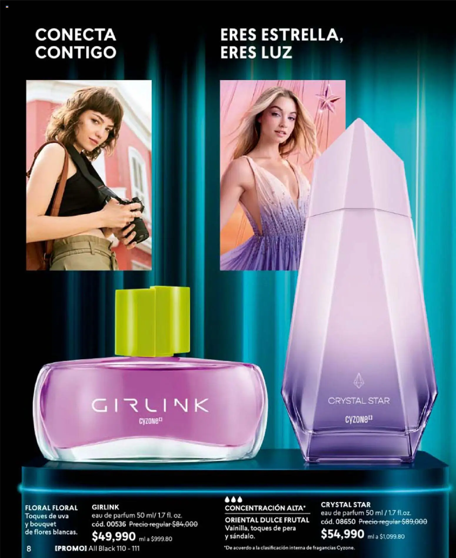 CyZone revista - valida desde el 19.05.2026 | Página: 8 | Productos: Uva, Pera