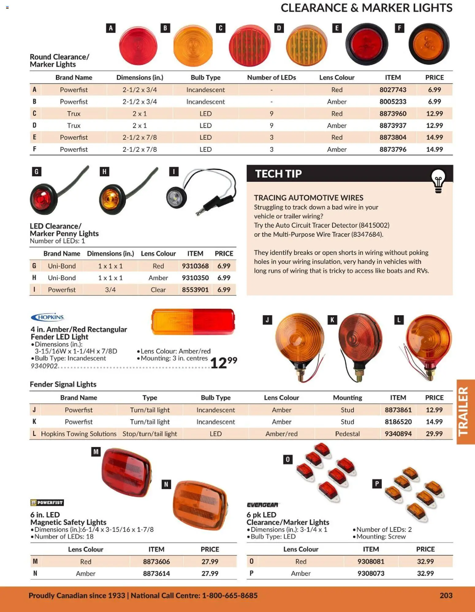 Princess Auto flyer valid from 21.04.2026 | Page: 26 | Products: Shorts