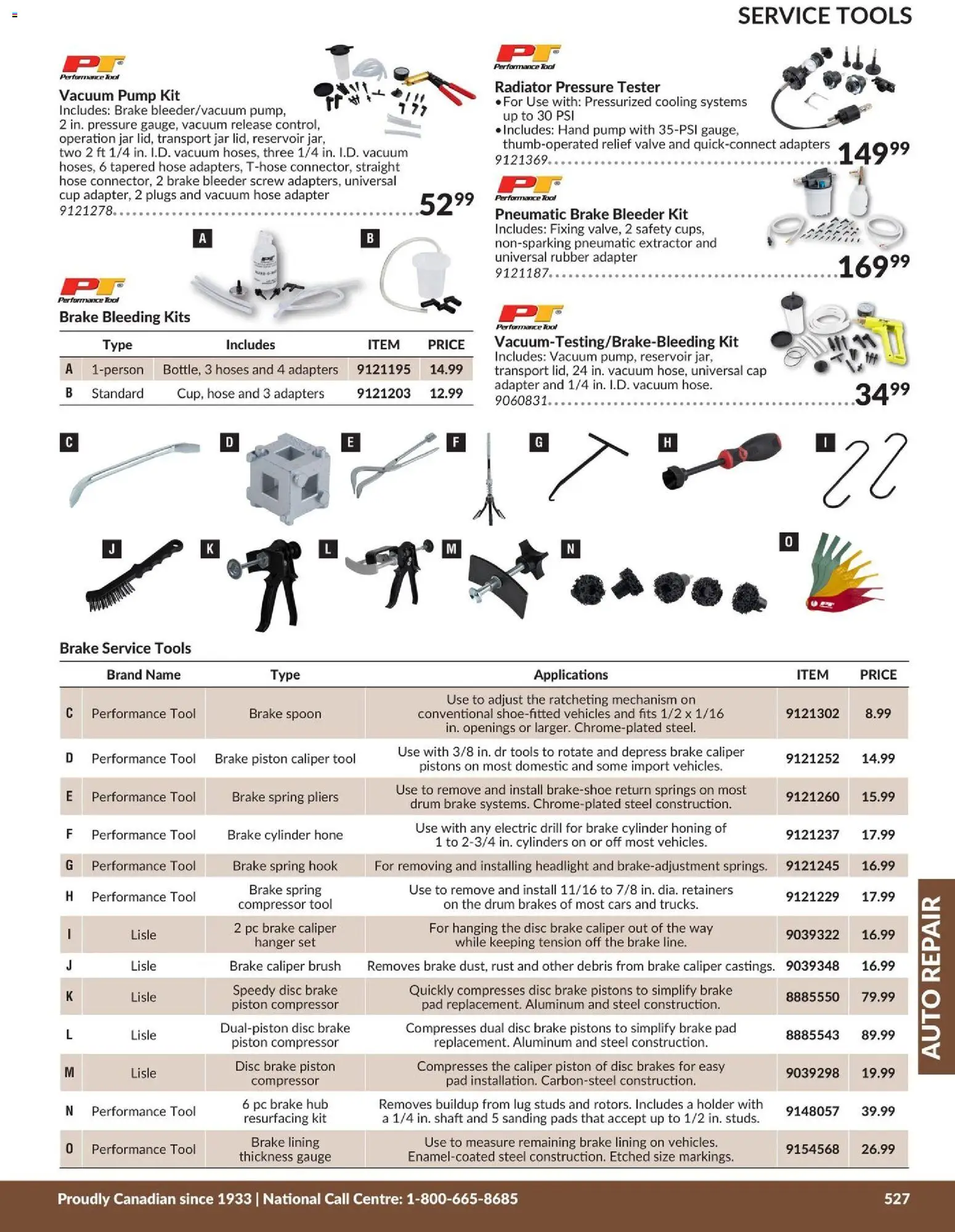 Princess Auto flyer valid from 21.04.2026 | Page: 64 | Products: Cap, PC, Adapter, Radiator