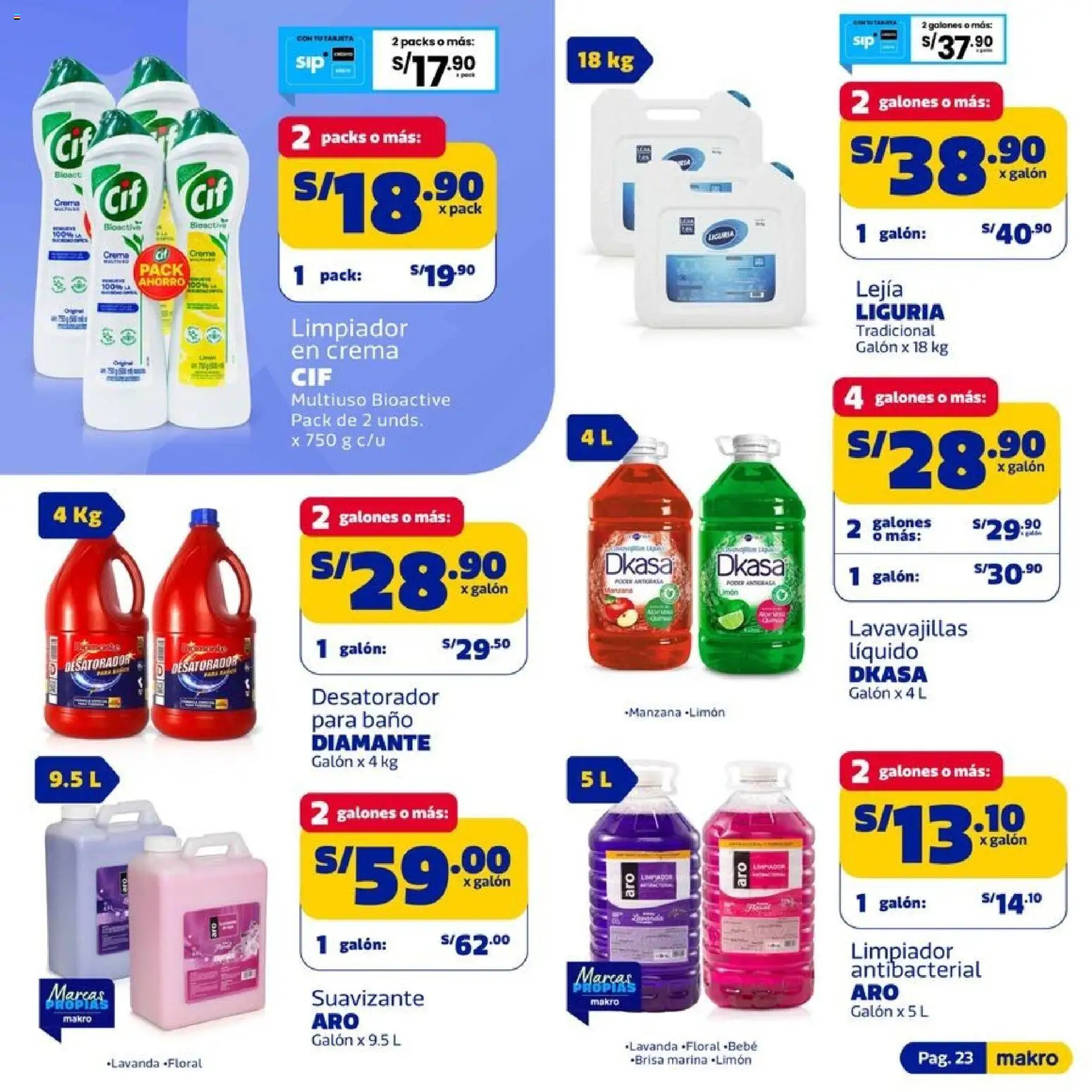 Catálogo Makro válido desde 10/09/2026 | Página: 23