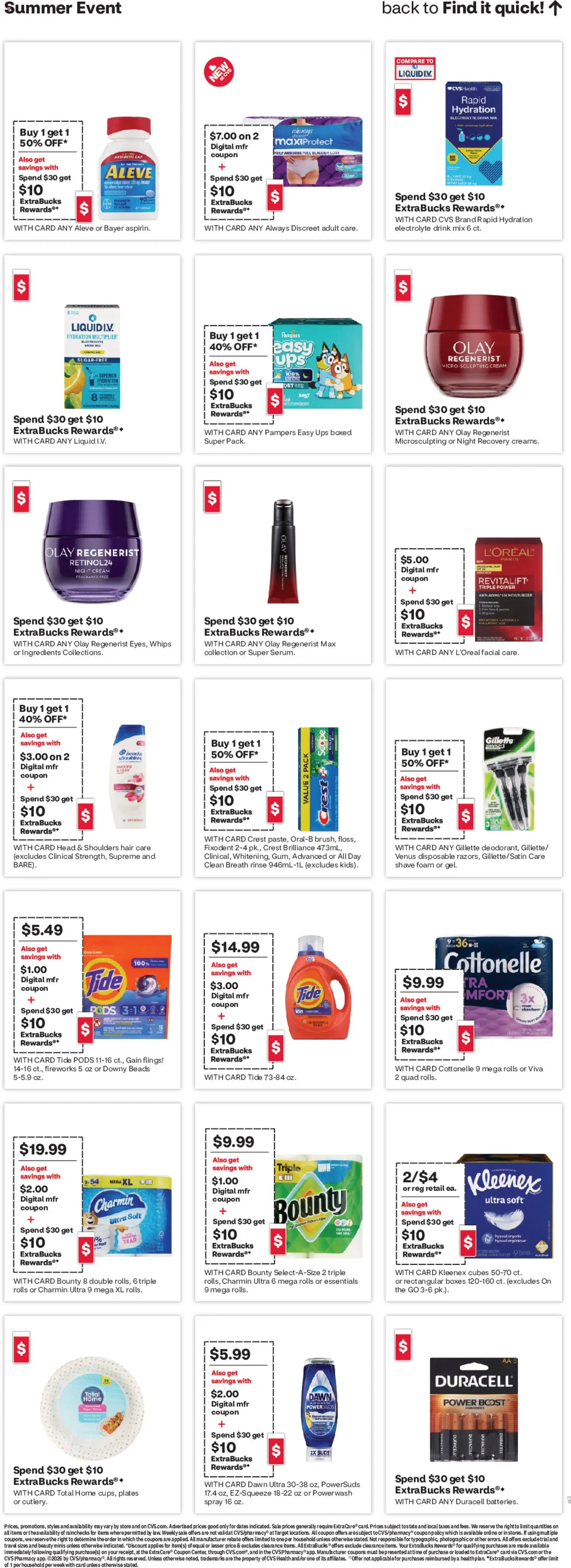 CVS Pharmacy Weekly Ad - CO - valid from 31.05.2026 | Page: 20 | Products: Fragrance, Night Cream, Cream, UPS