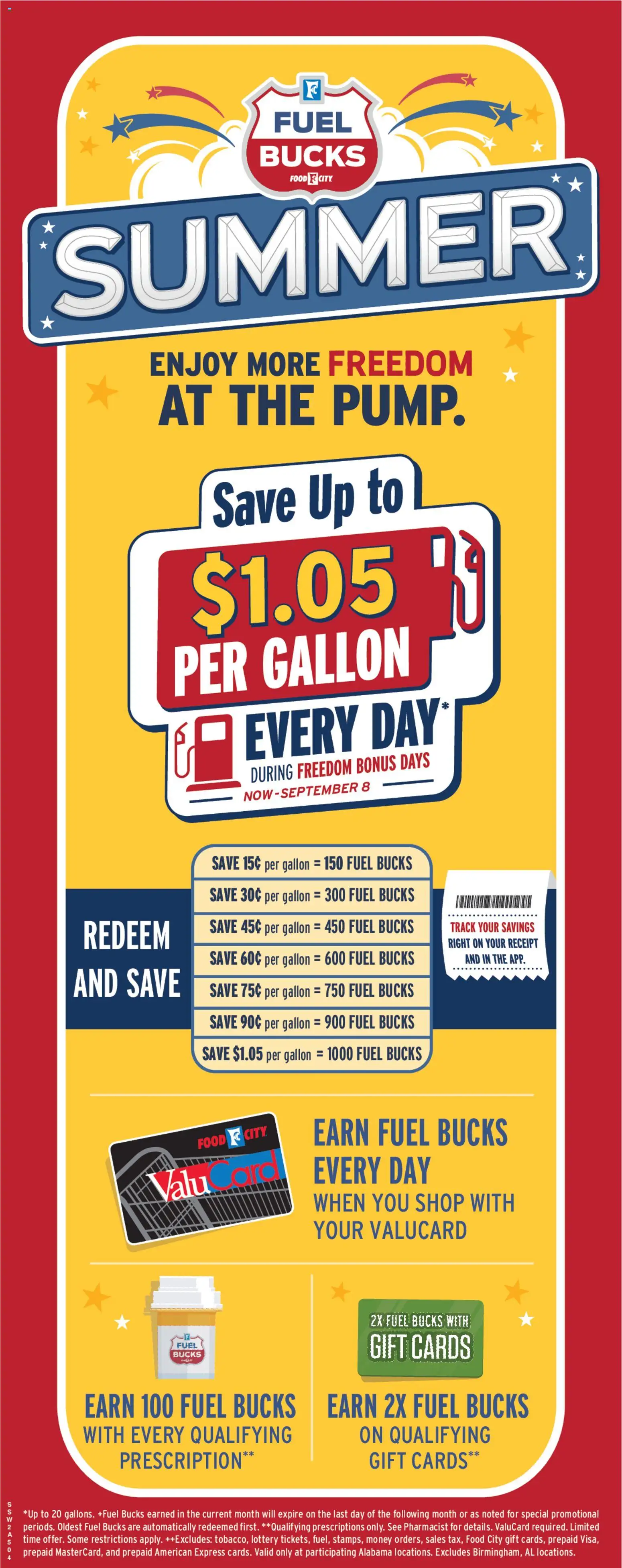 Food City Weekly Ad - valid from 08/05/2026 | Page: 2
