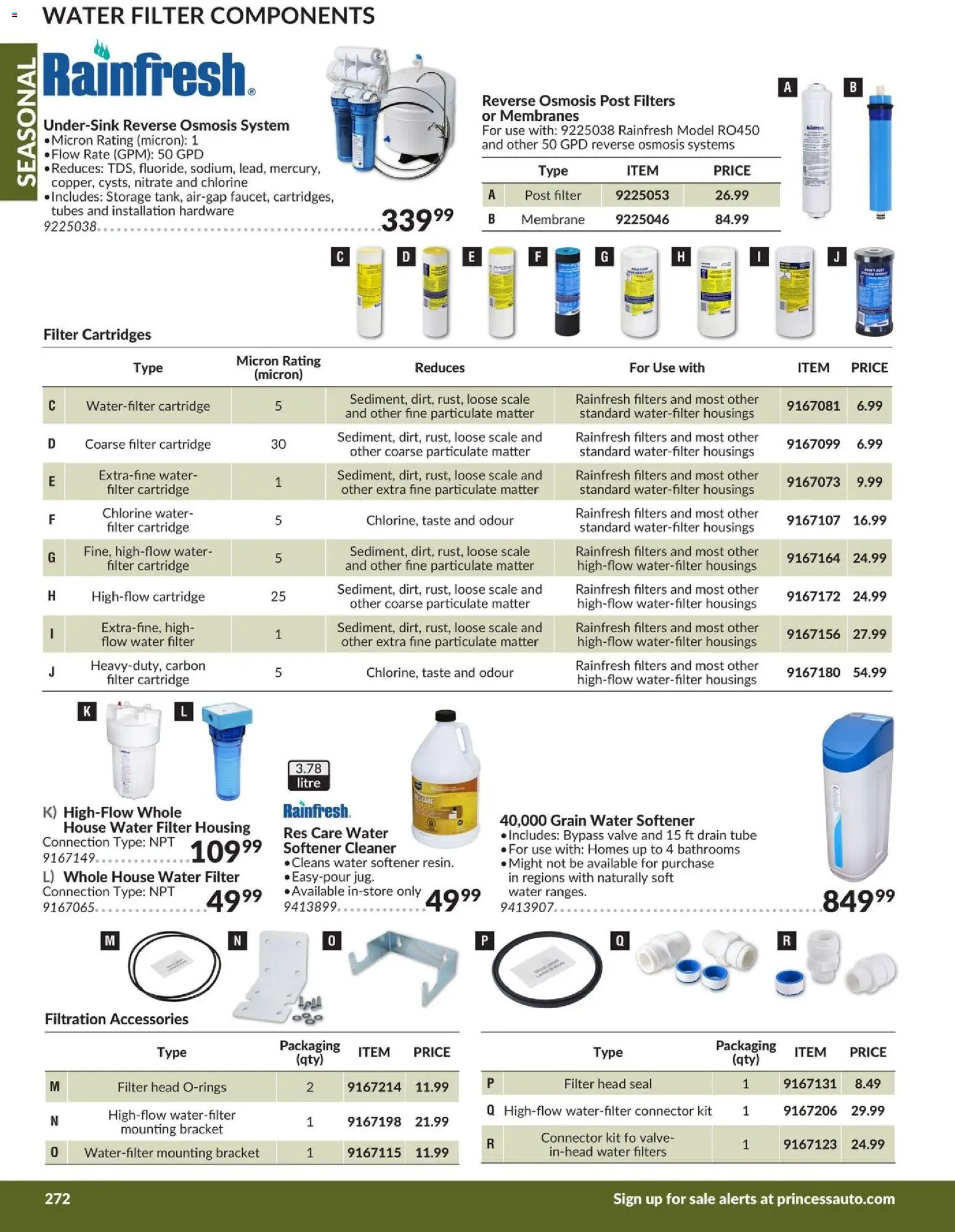 Princess Auto flyer valid from 21.04.2026 | Page: 13 | Products: Connector