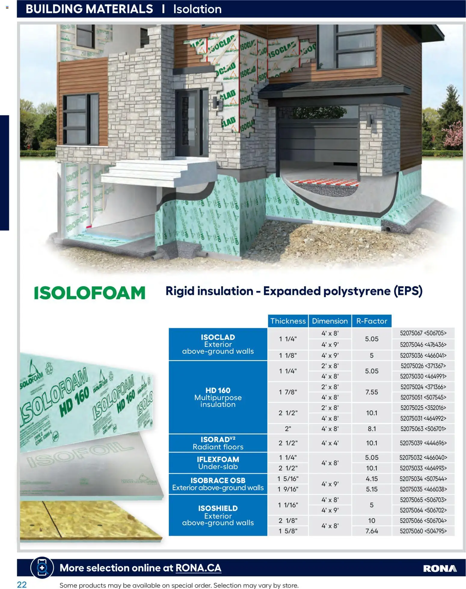 Rona flyer valid from Feb 26, 2026 | Page: 22 | Products: Oil