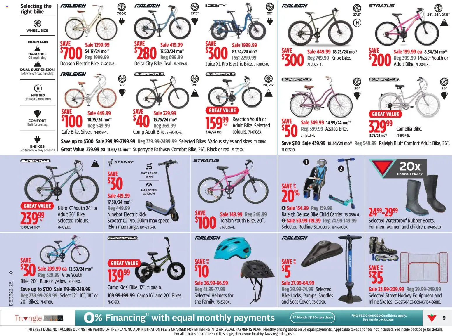 Canadian Tire flyer valid from 28.05.2026 | Page: 9 | Products: Juice