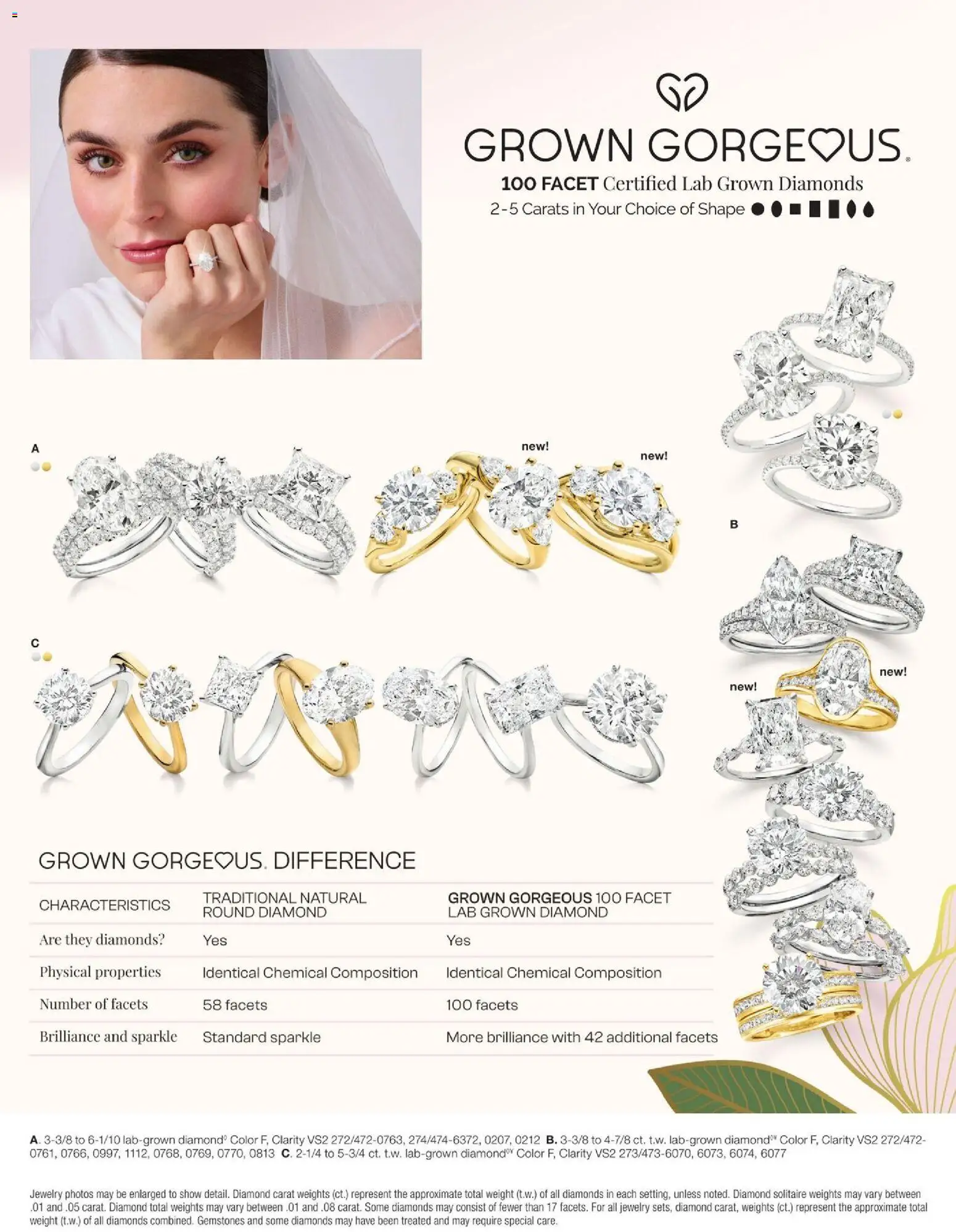 JCPenney The Bridal Event - valid from 14.05.2026 | Page: 2