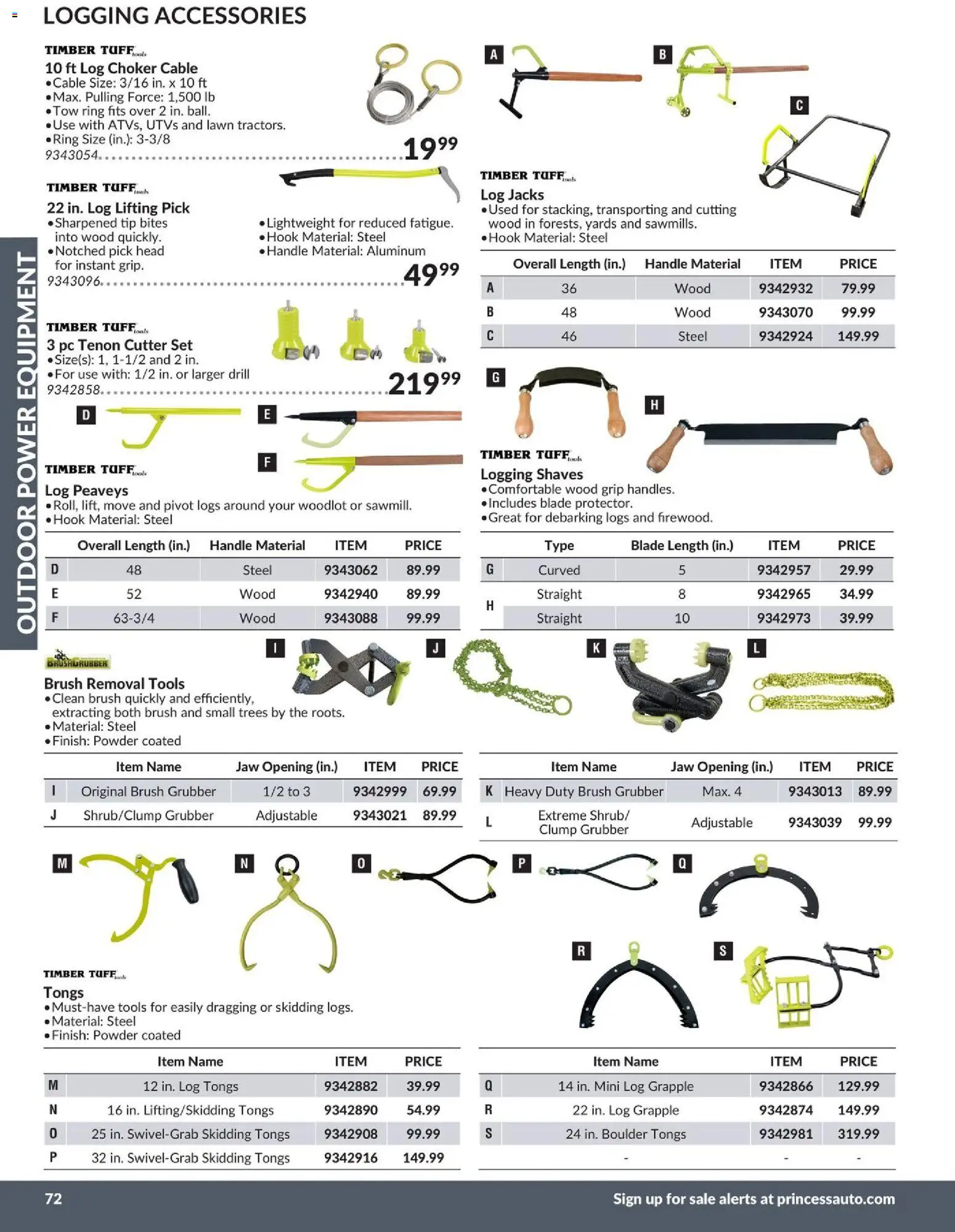 Princess Auto flyer valid from 21.04.2026 | Page: 24 | Products: PC, Cable, Cutter, Brush