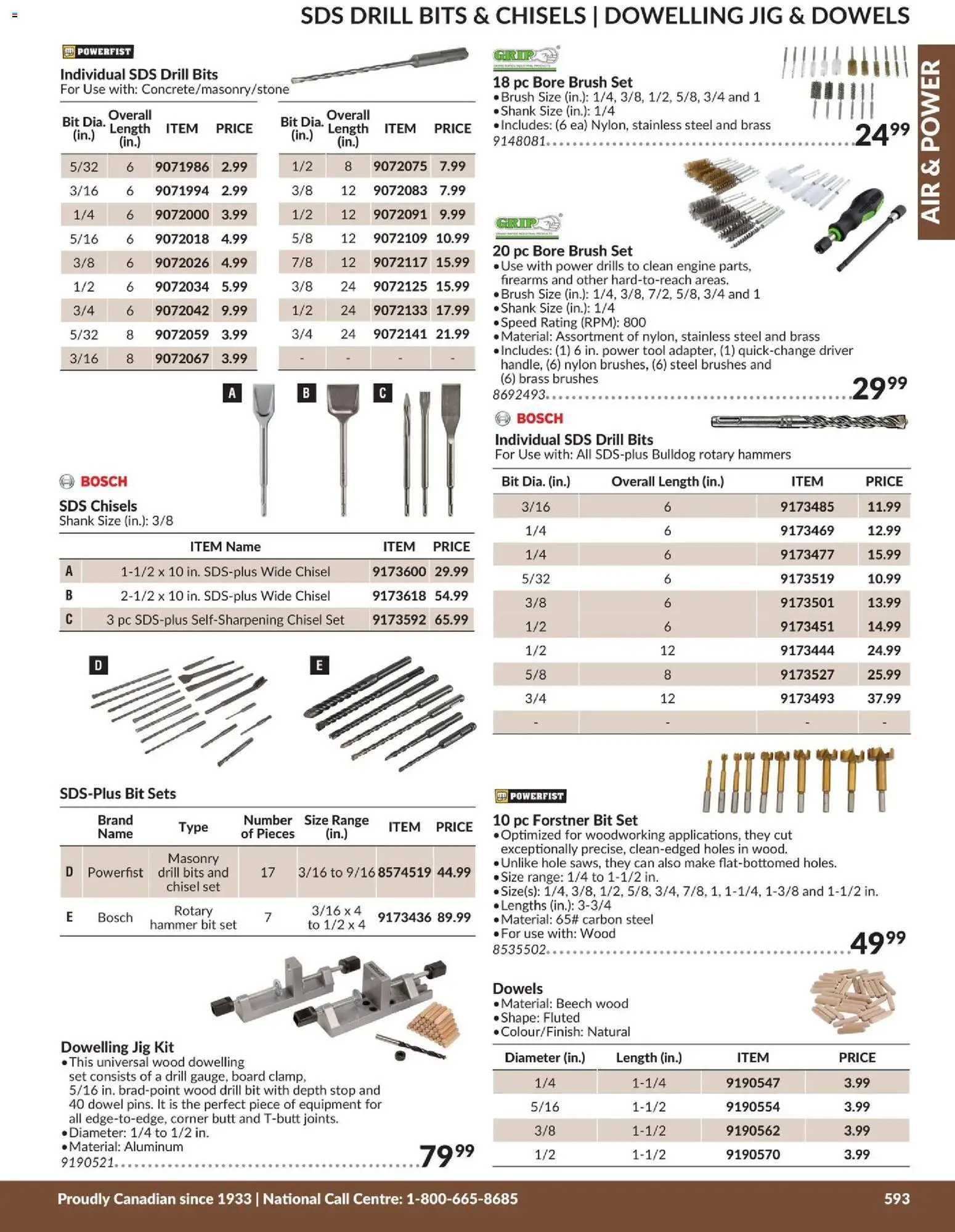 Princess Auto flyer valid from 21.04.2026 | Page: 54 | Products: PC, Brush
