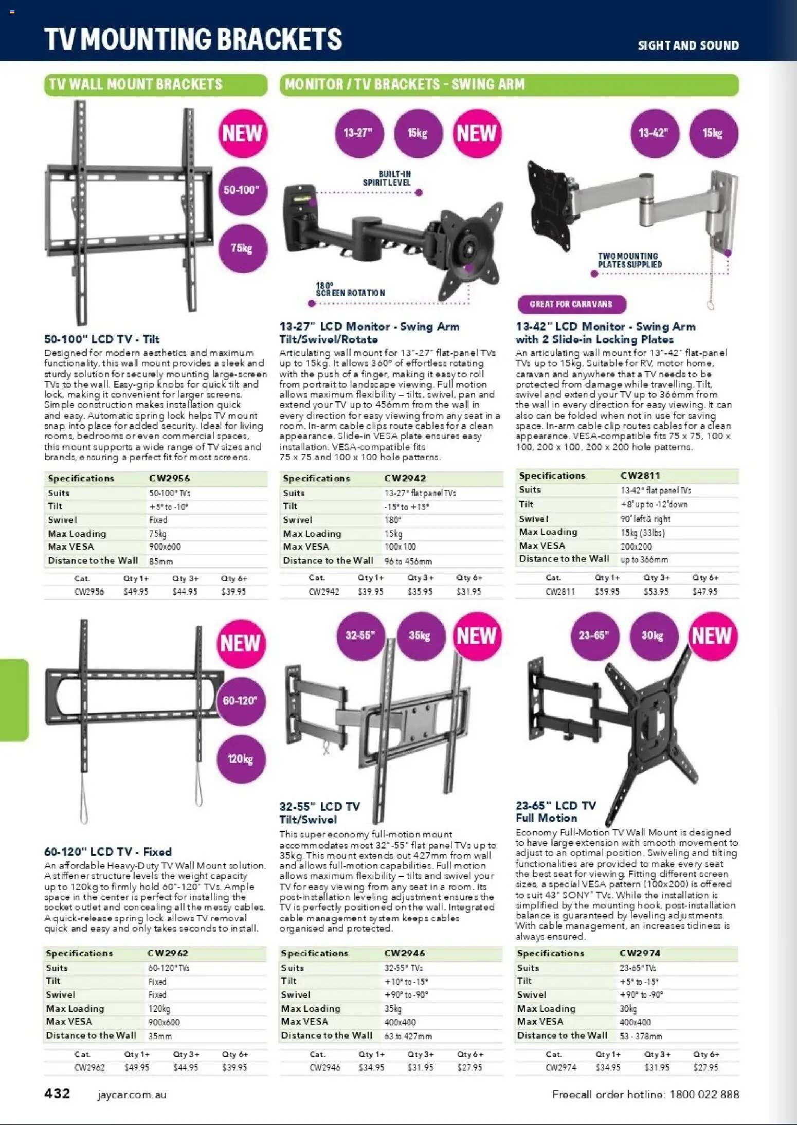 Jaycar catalogue - valid from 31/08/2026 | Page: 430 | Products: Socket, Suit, Cable, Screen