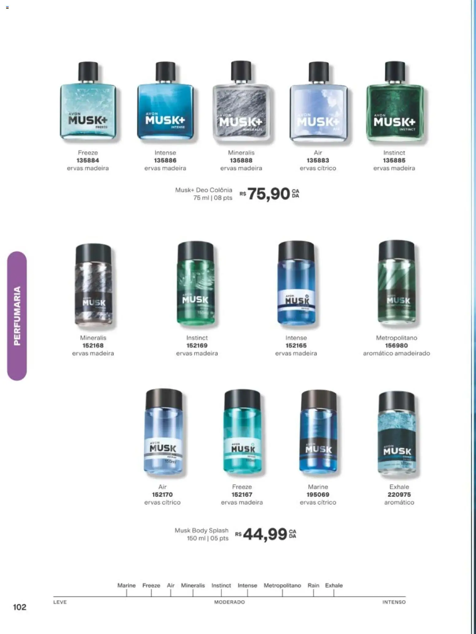Avon Folheto - válido de 10/08/2026 | Página: 102 | Produtos: Body