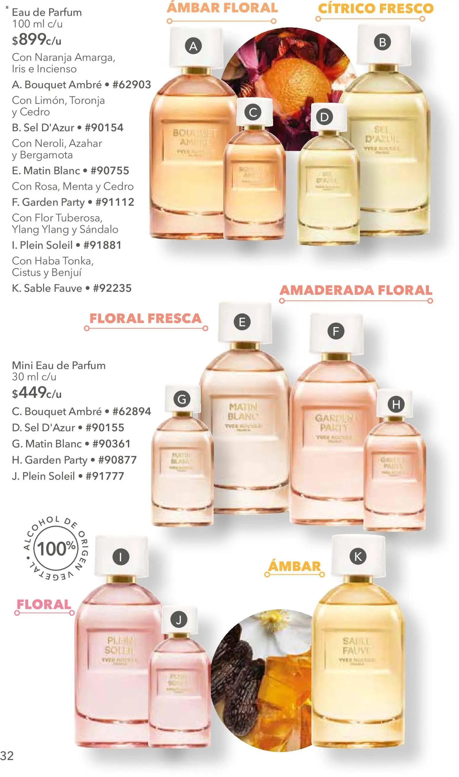 Nuevas ofertas de Yves Rocher válidas en toda la República Mexicana desde el 06/10/2026. ¡Encuentra las mejores ofertas en Yves Rocher campaña 14 2026! | Página: 32 | Productos: Toronja