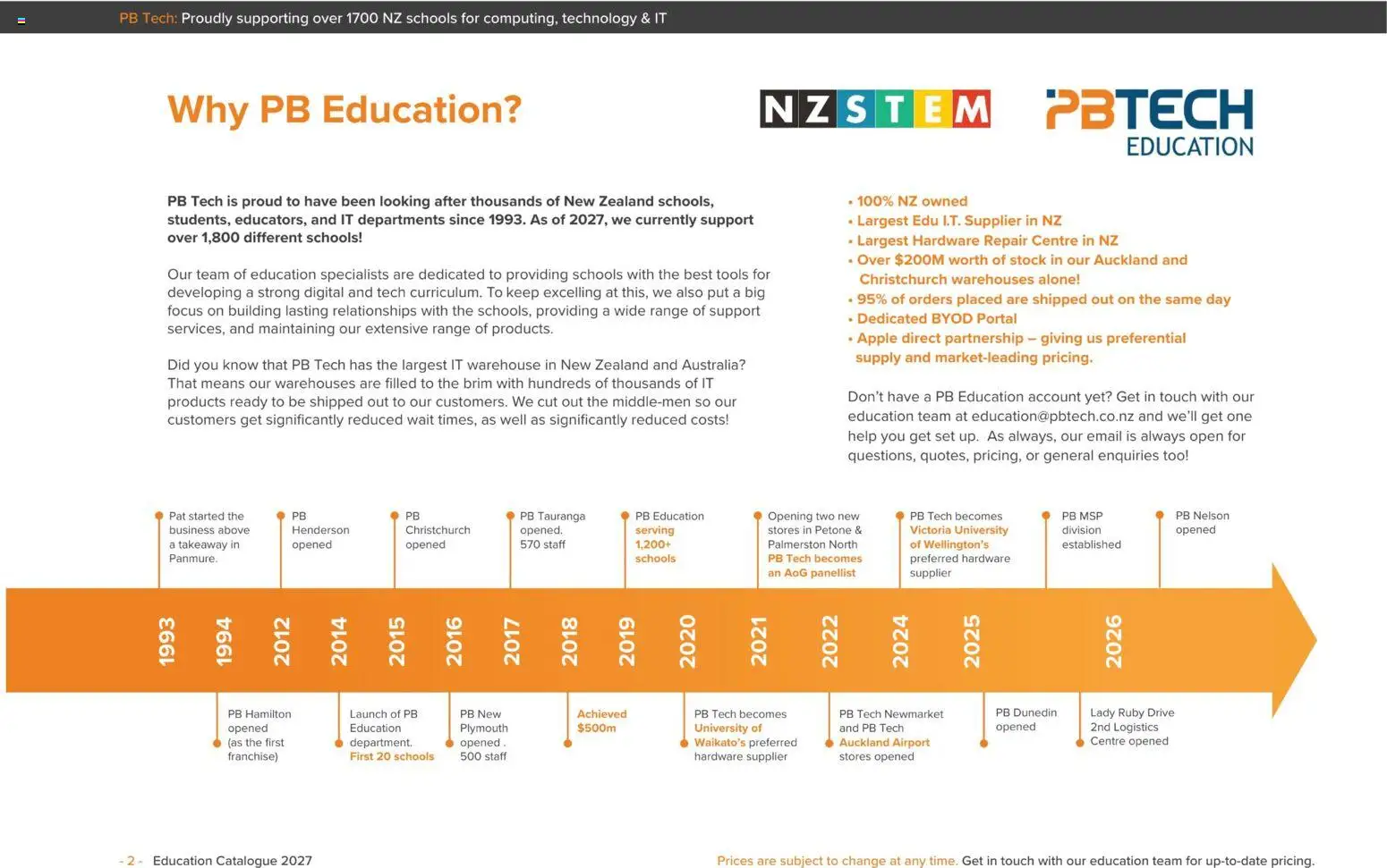 PB Tech catalogue from 15 Sept 2026 | Page: 2