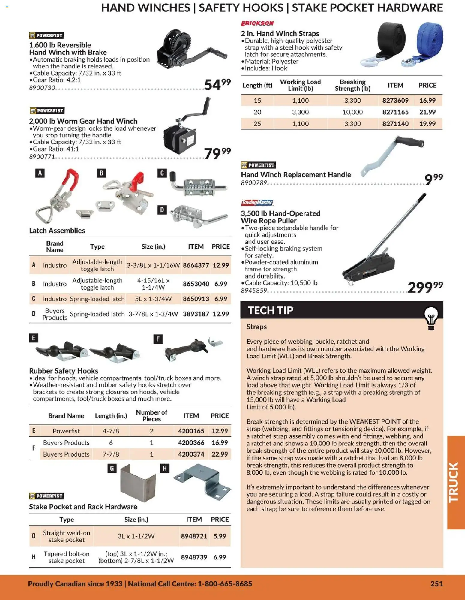 Princess Auto flyer valid from 21.04.2026 | Page: 34 | Products: Cable