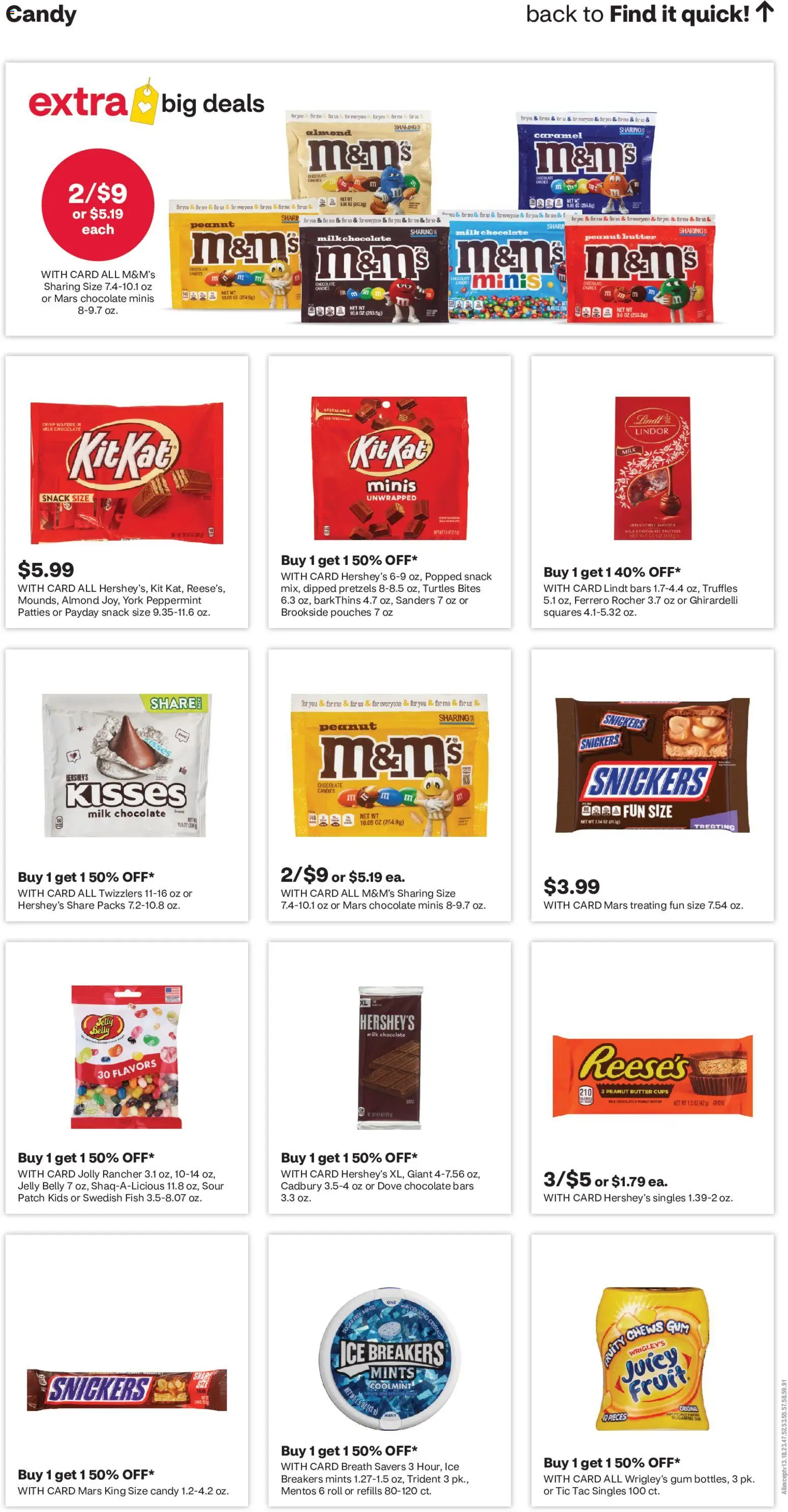 CVS Pharmacy Weekly Ad - valid from 07/19/2026 | Page: 14