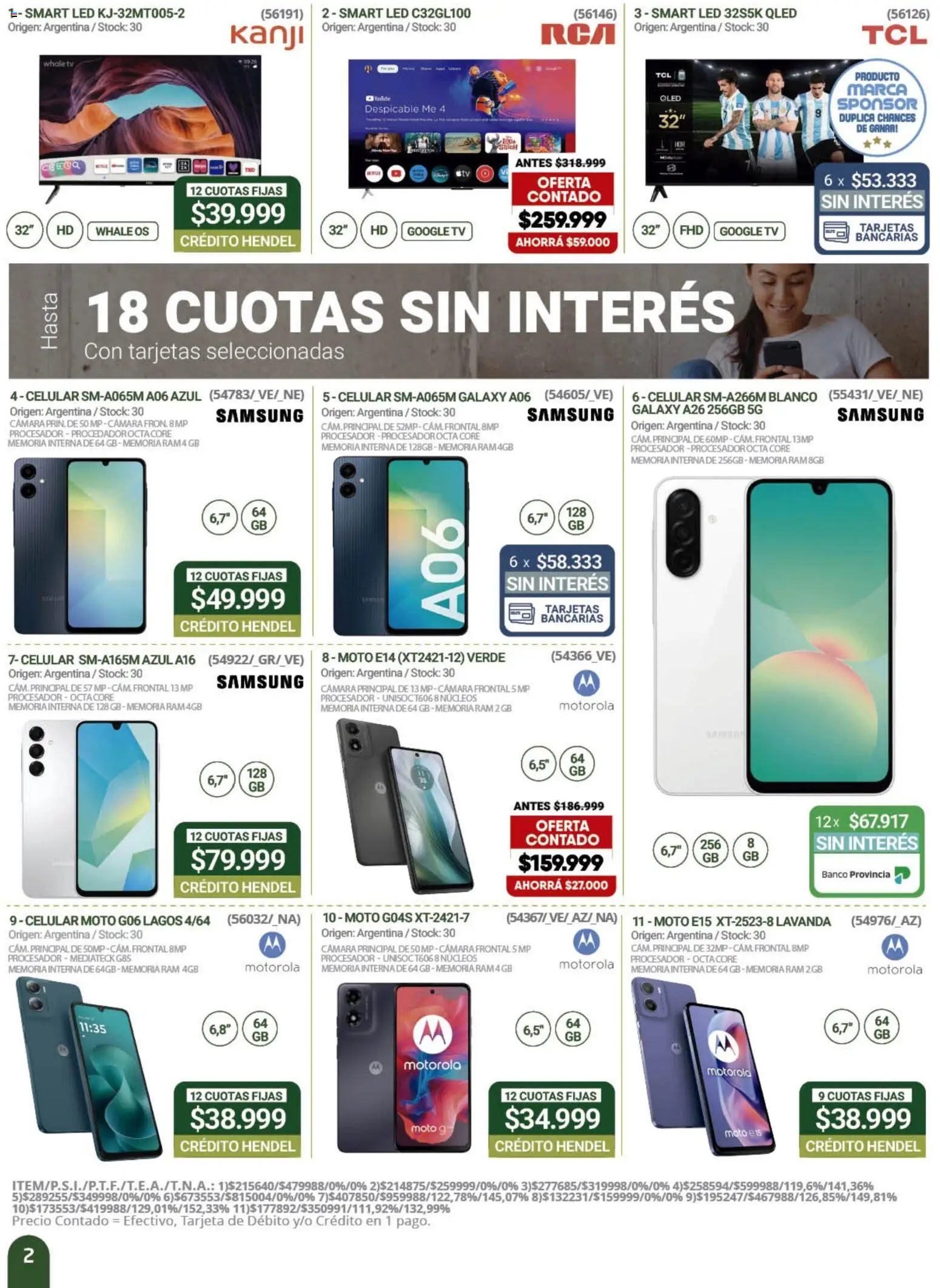 Hendel catálogo │ válido desde el 02.05.2026 | Página: 2