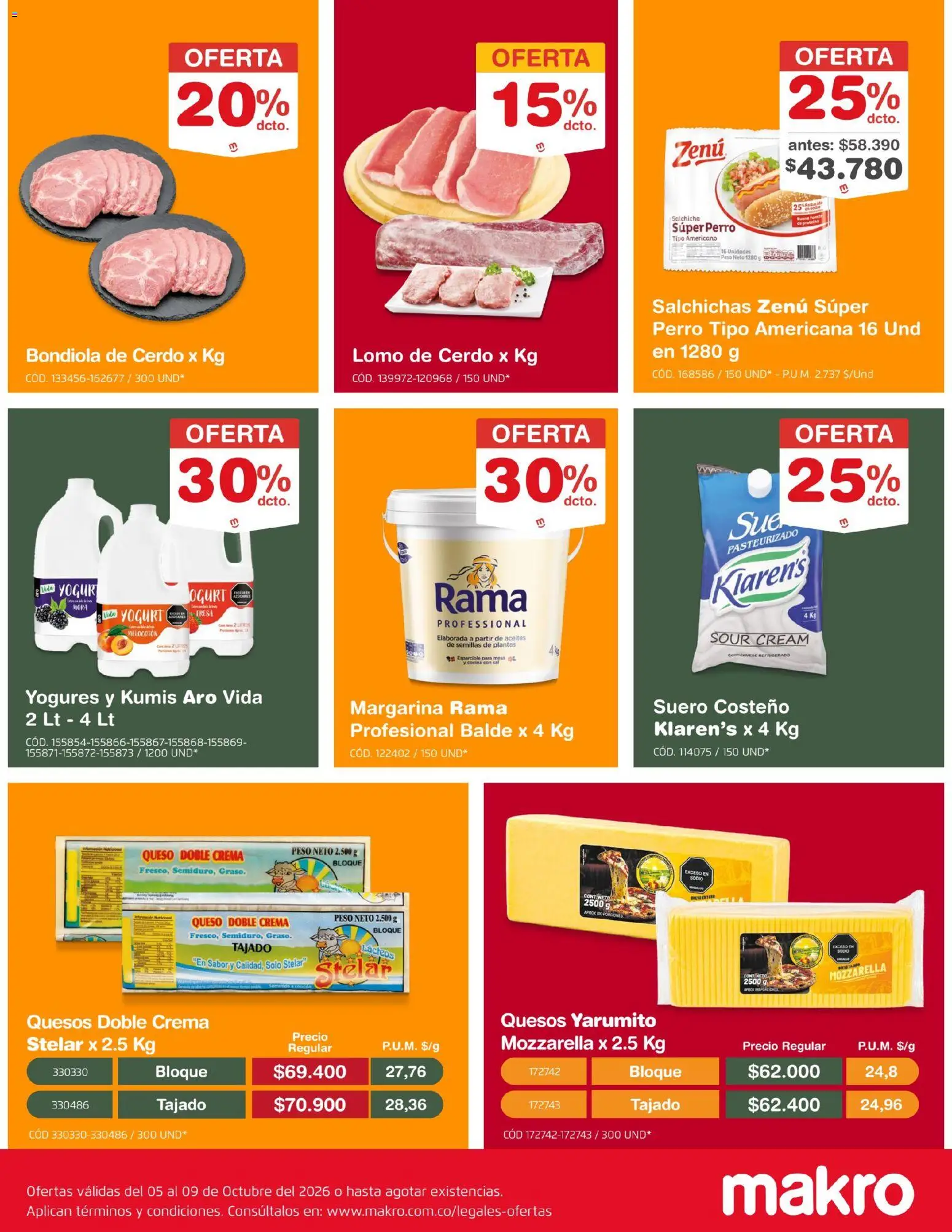 Makro revista - valida desde el 05/10/2026 | Página: 4