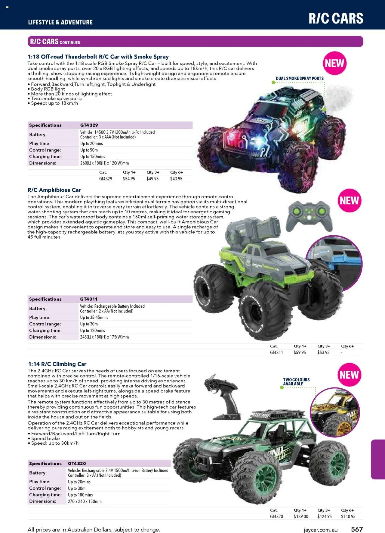 Jaycar catalogue - valid from 09/07/2025 | Page: 567 | Products: Battery, Light, Water, Remote control