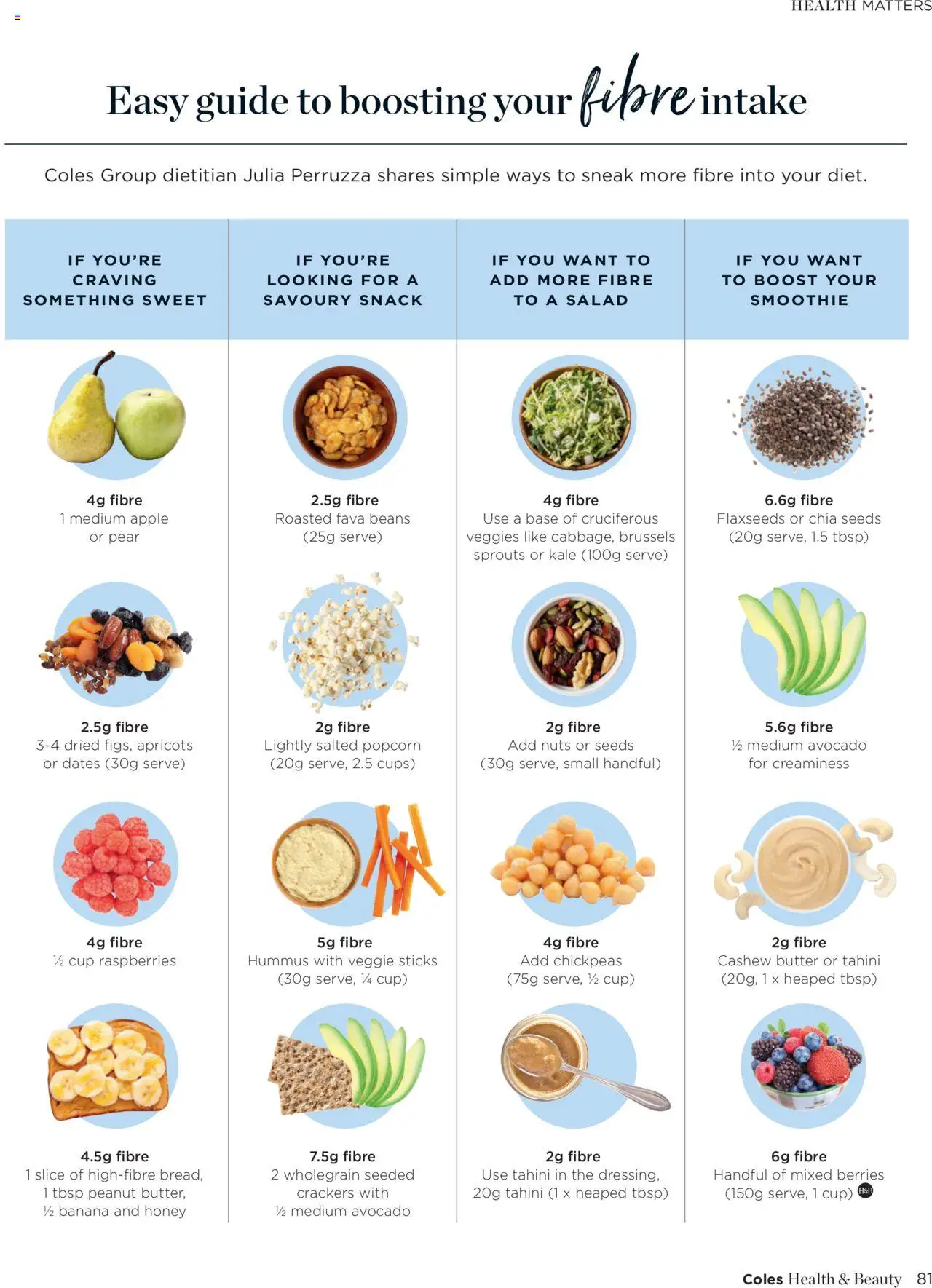Coles catalogue - valid from 07.10.2025 | Page: 81 | Products: Butter, Kale, Avocado, Pear