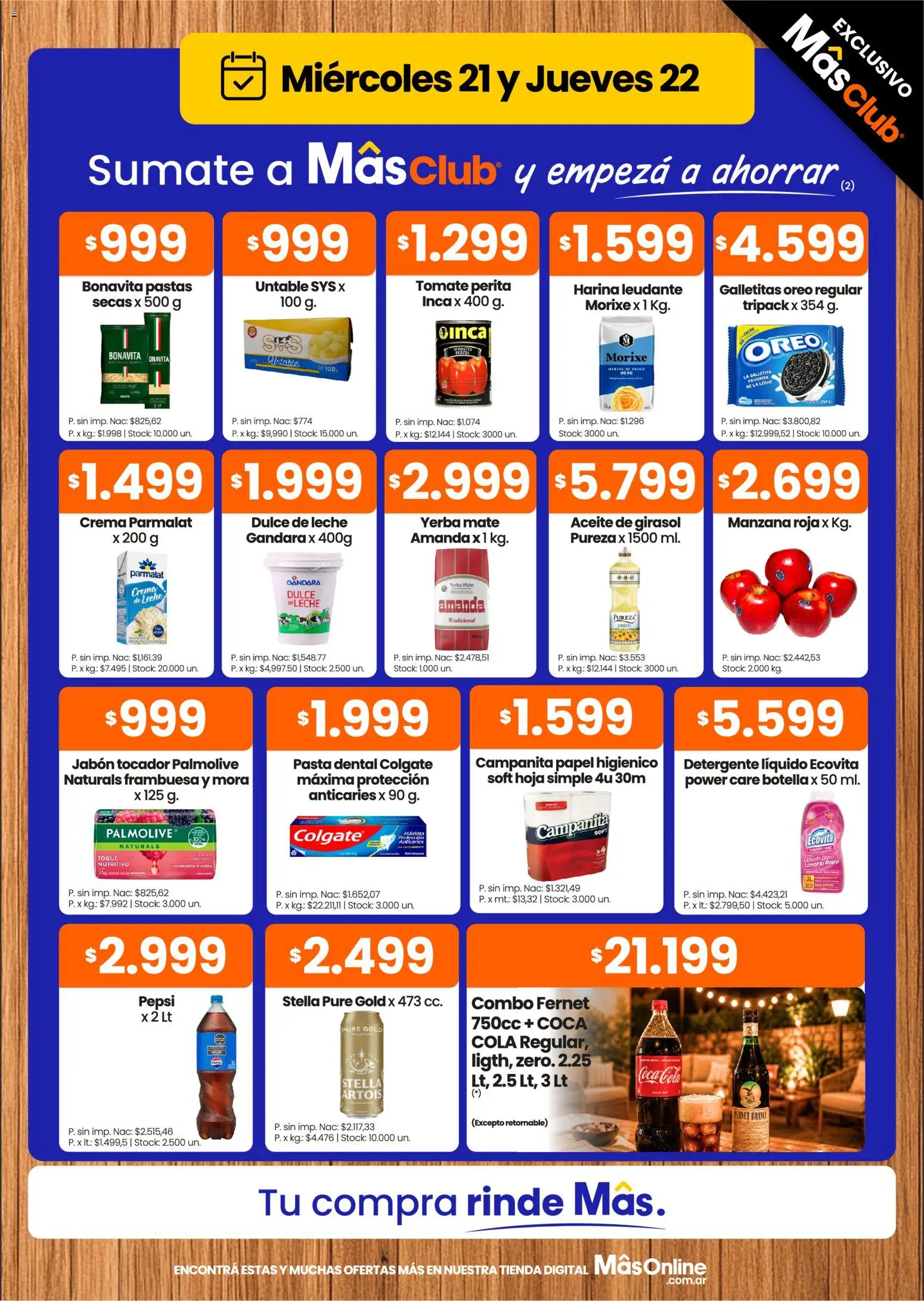 Changomas - 15 % Descuento │ válido desde el 21/10/2026 | Página: 2