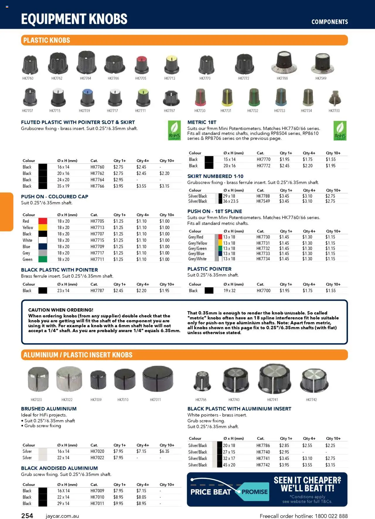 Jaycar catalogue - valid from 09/07/2025 | Page: 254 | Products: Suit, Cap