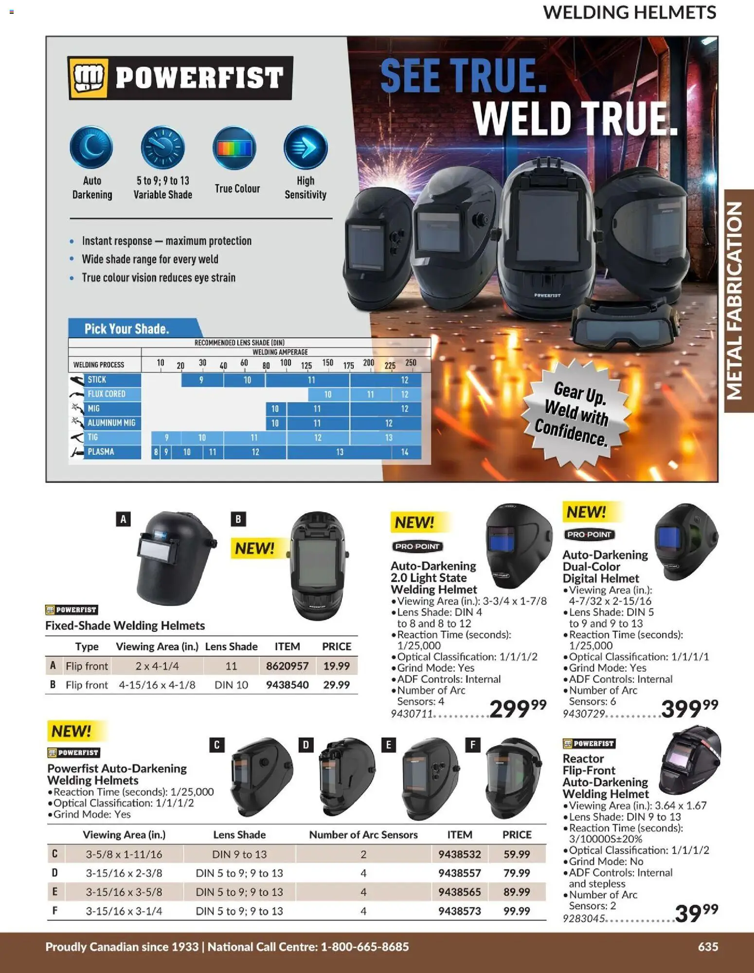 Princess Auto flyer valid from 21.04.2026 | Page: 24