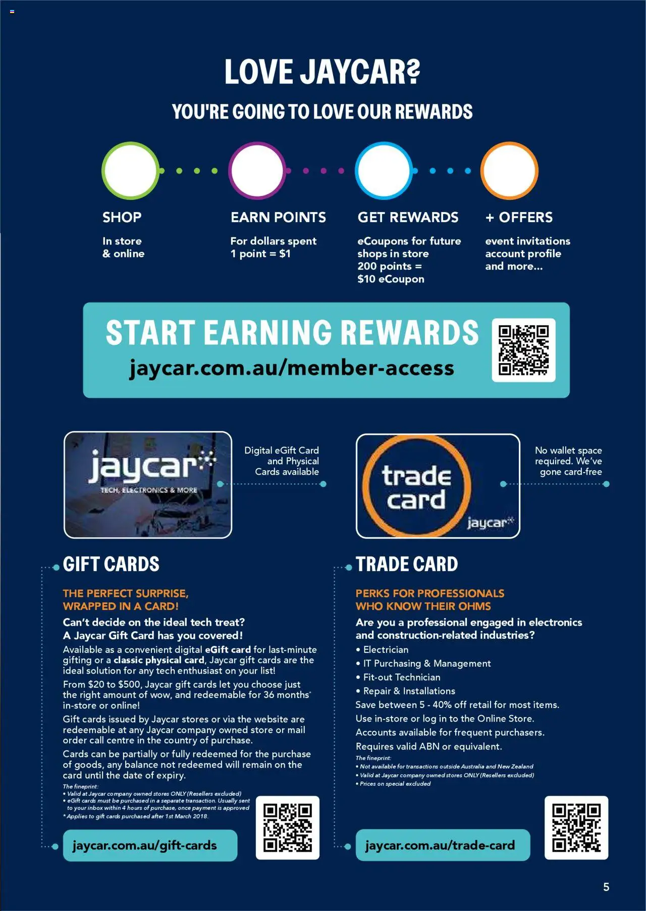 Jaycar catalogue - valid from 09/07/2025 | Page: 5 | Products: Wallet, Date, Digital