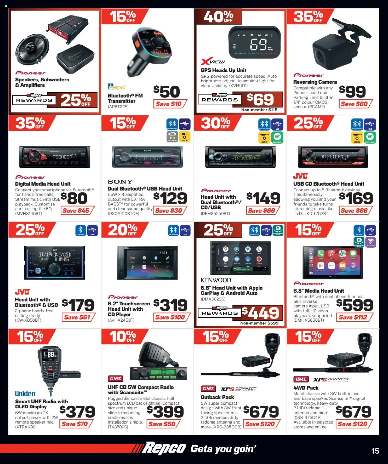 Repco catalogue - valid from 03.06.2026 | Page: 15