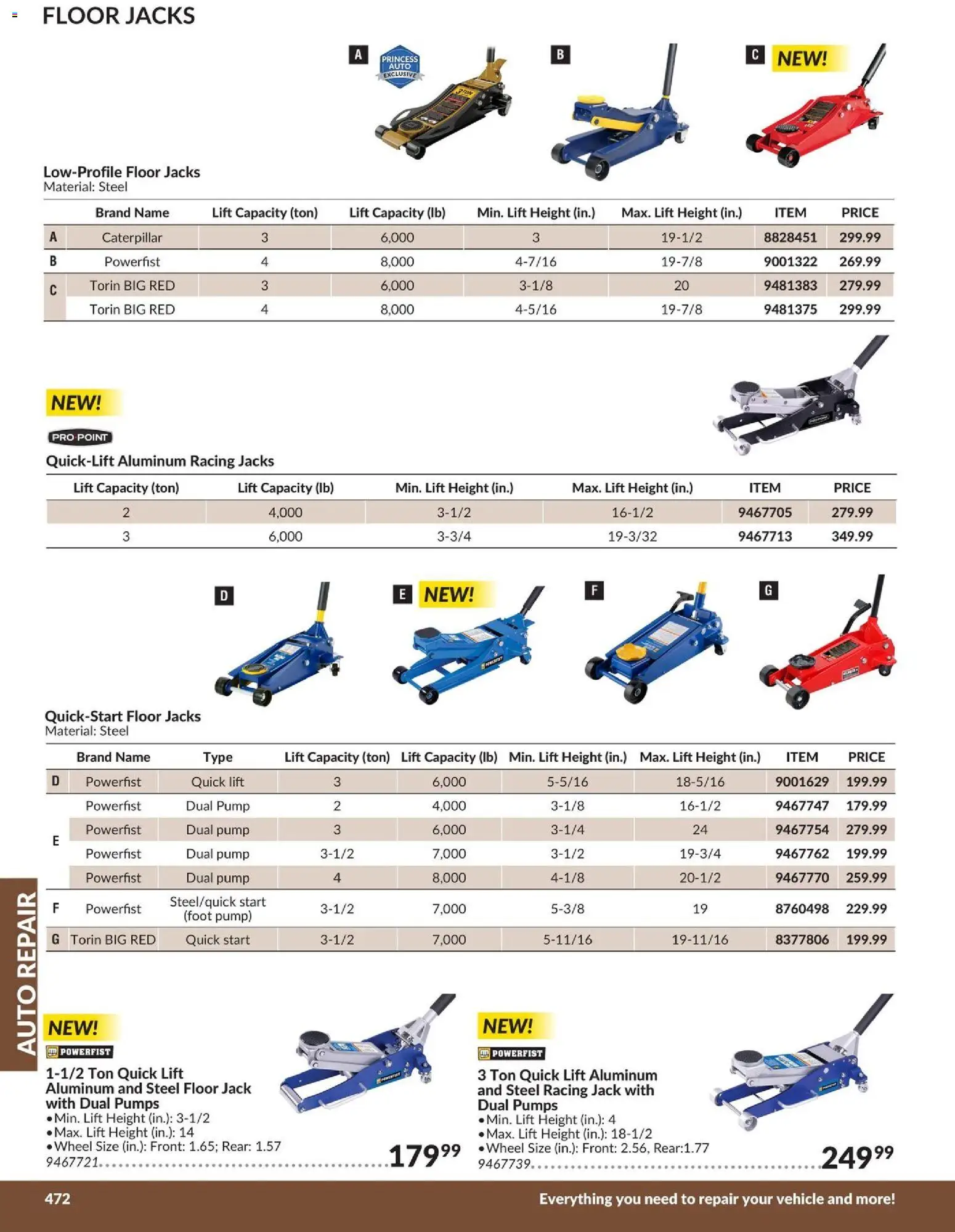 Princess Auto flyer valid from 21.04.2026 | Page: 7