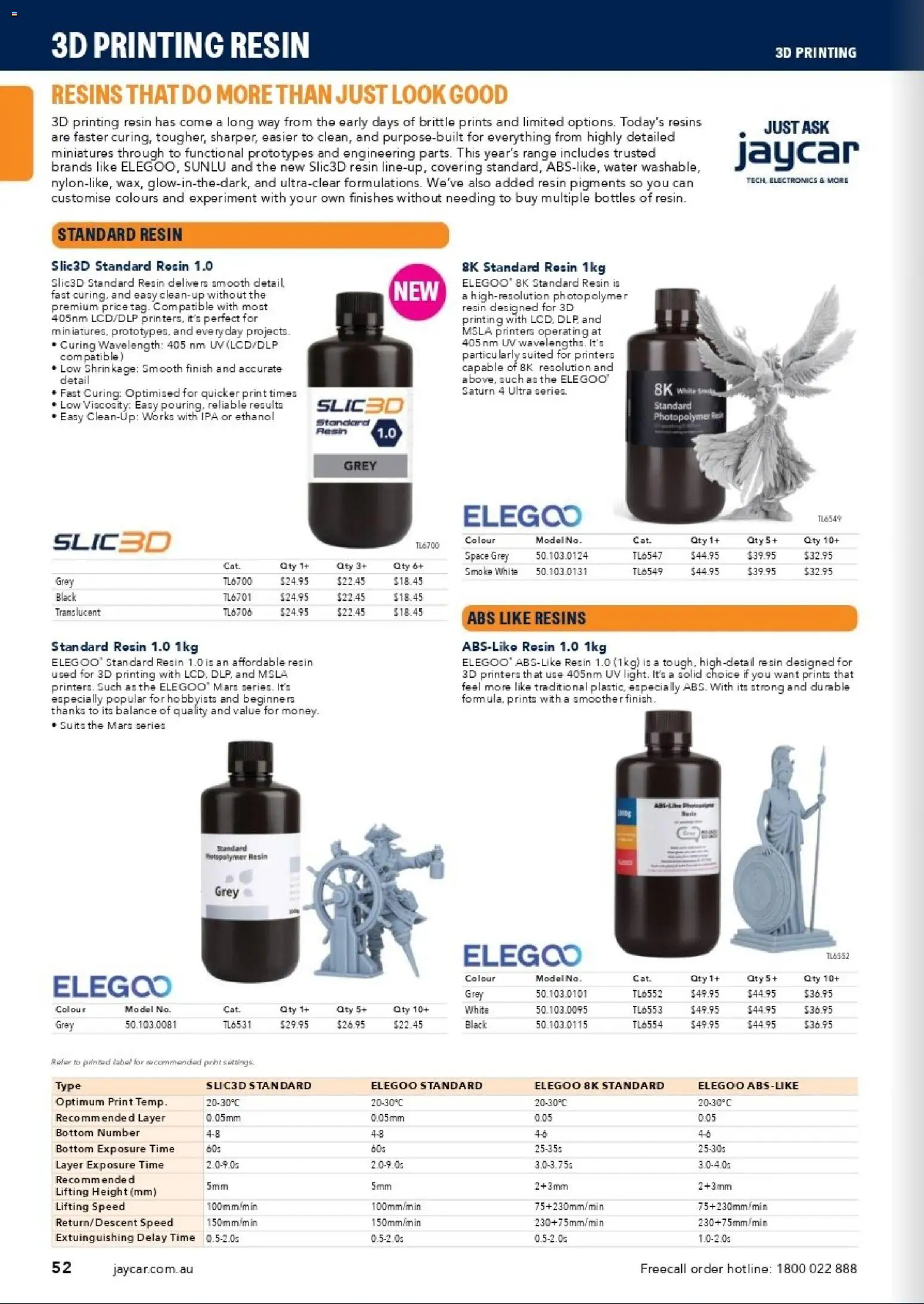 Jaycar catalogue - valid from 31/08/2026 | Page: 50 | Products: Water