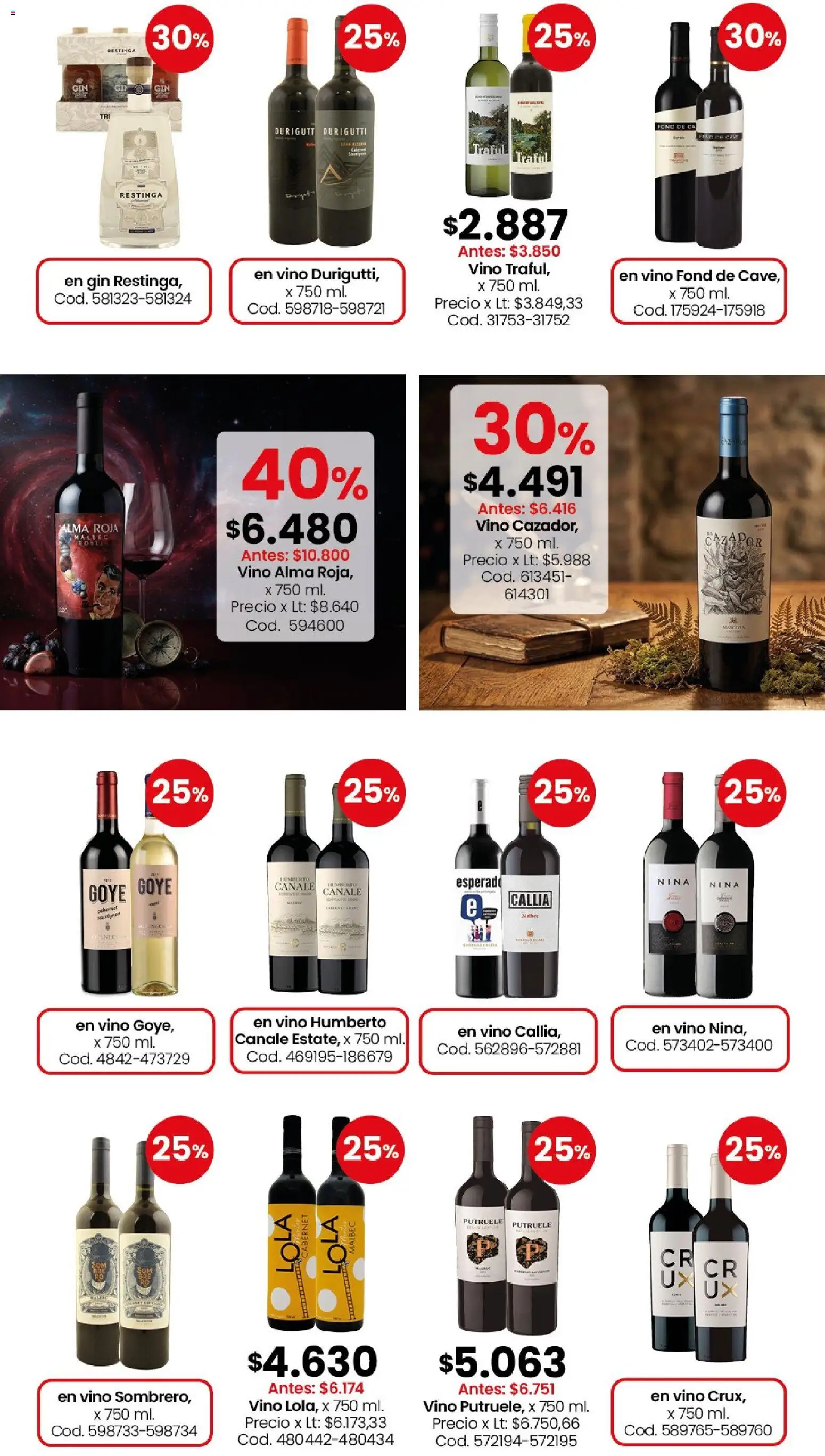 Coto - Almacén y bebida │ válido desde el 10/08/2026 | Página: 8 | Productos: Sombrero, Gin, Vino