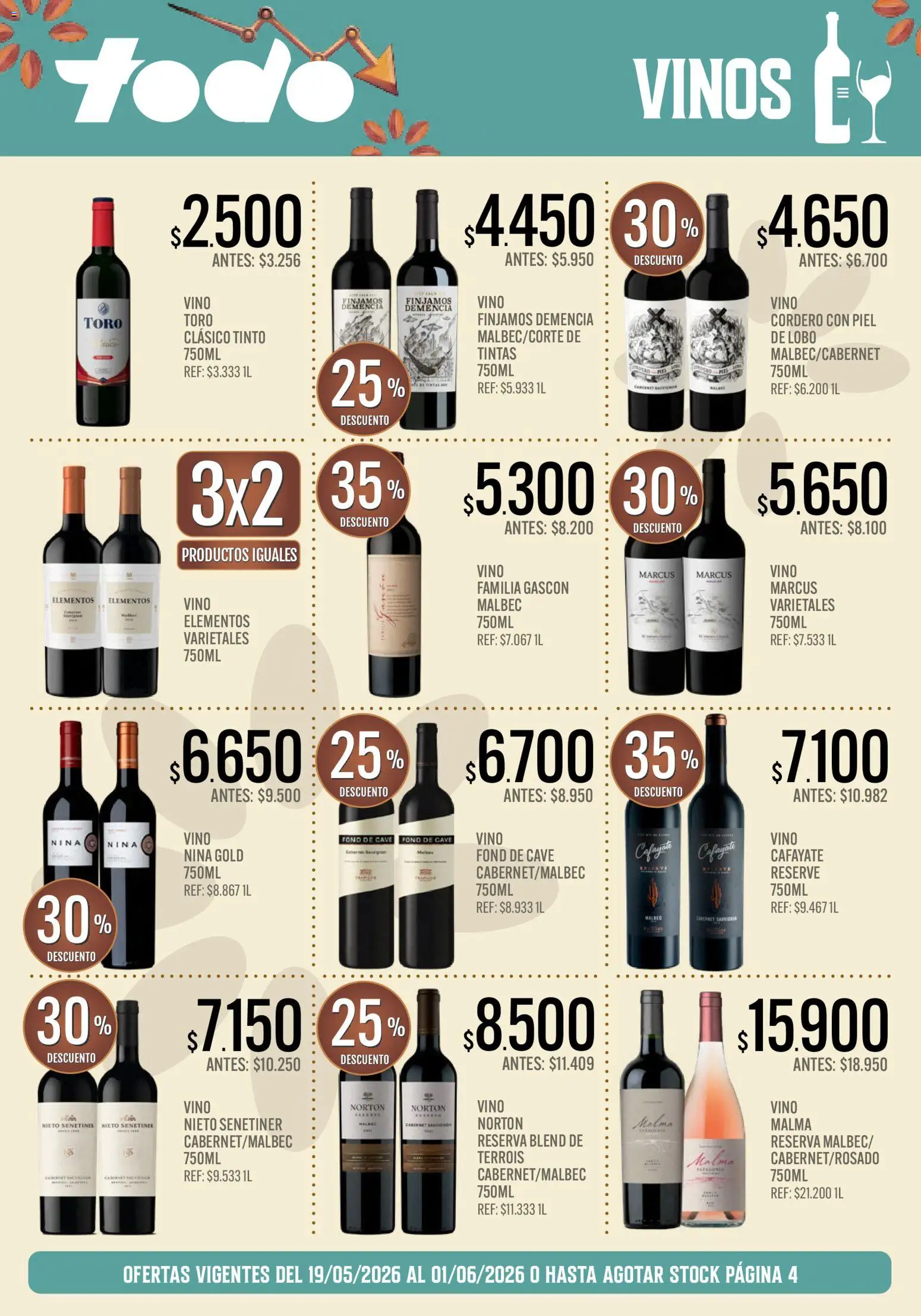 Supermercados TODO - Ofertas │ válido desde el 19.05.2026 | Página: 5 | Productos: Vino