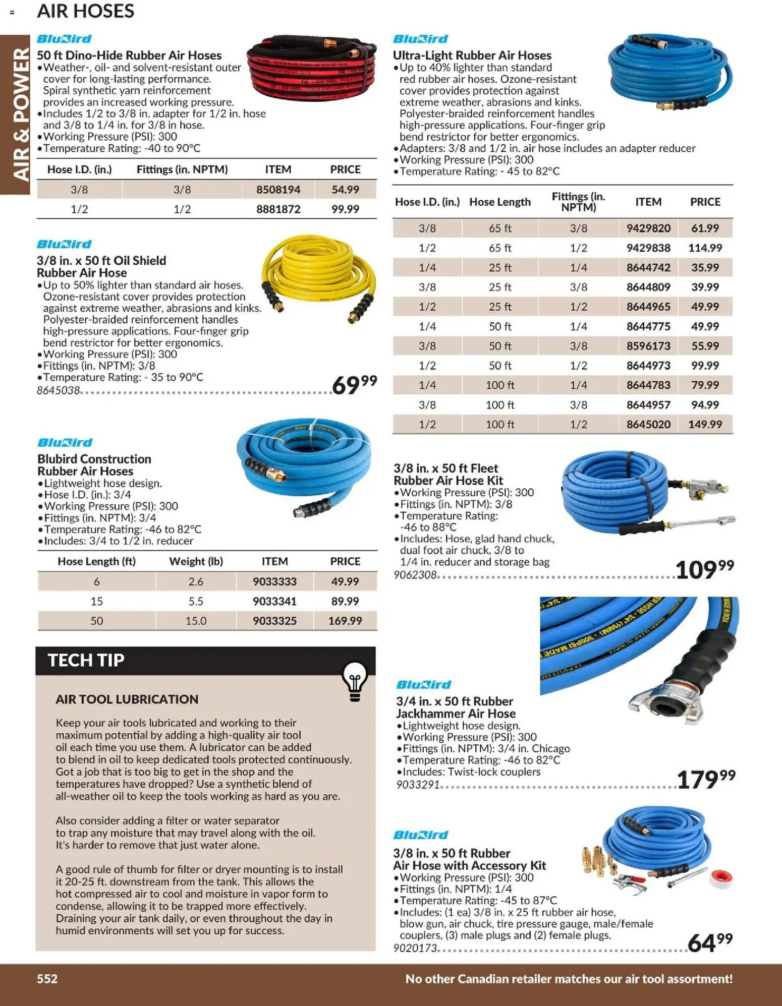 Princess Auto flyer valid from 21.04.2026 | Page: 11 | Products: Bag, Adapter, Dryer, Oil