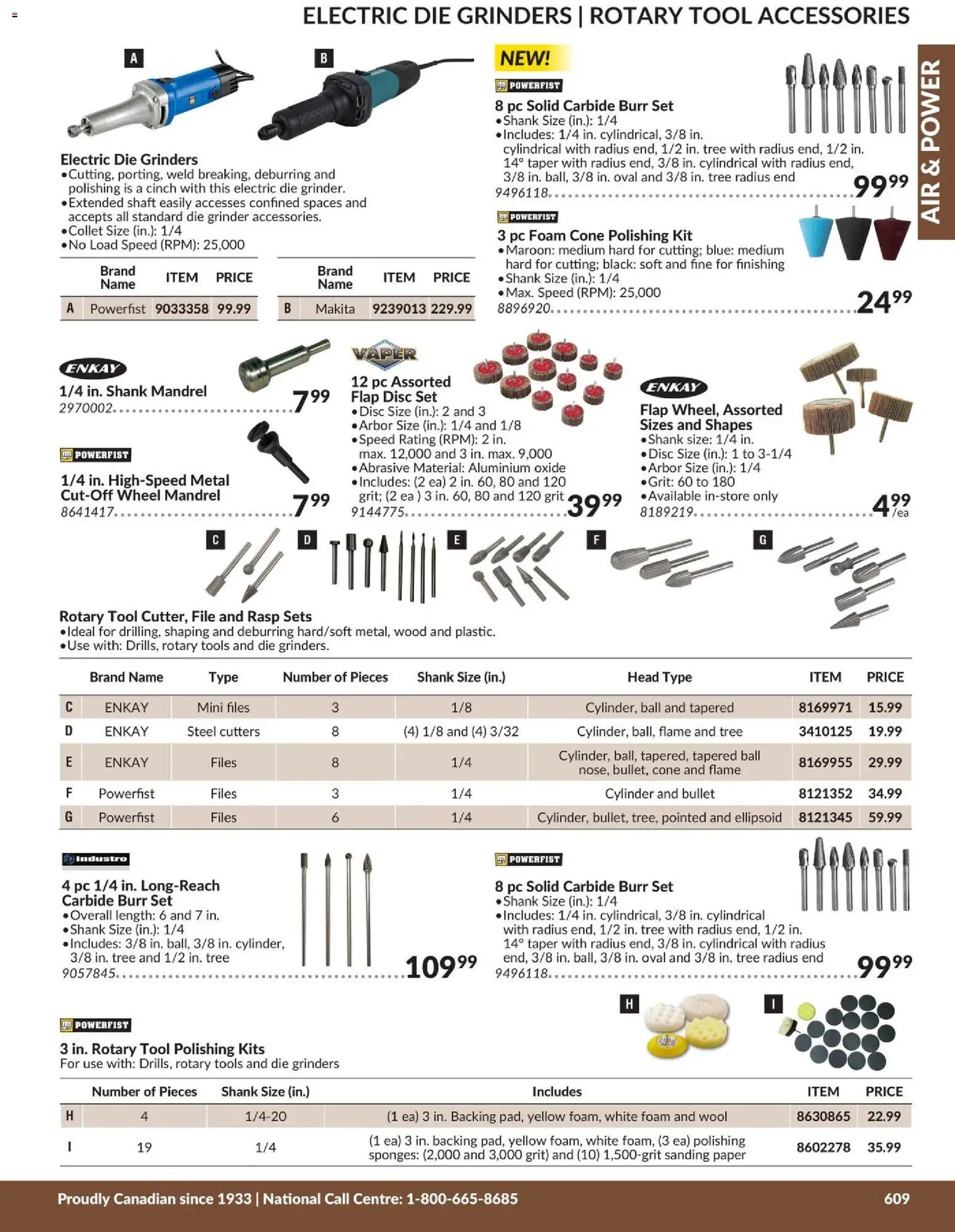Princess Auto flyer valid from 21.04.2026 | Page: 70 | Products: PC, Grinder