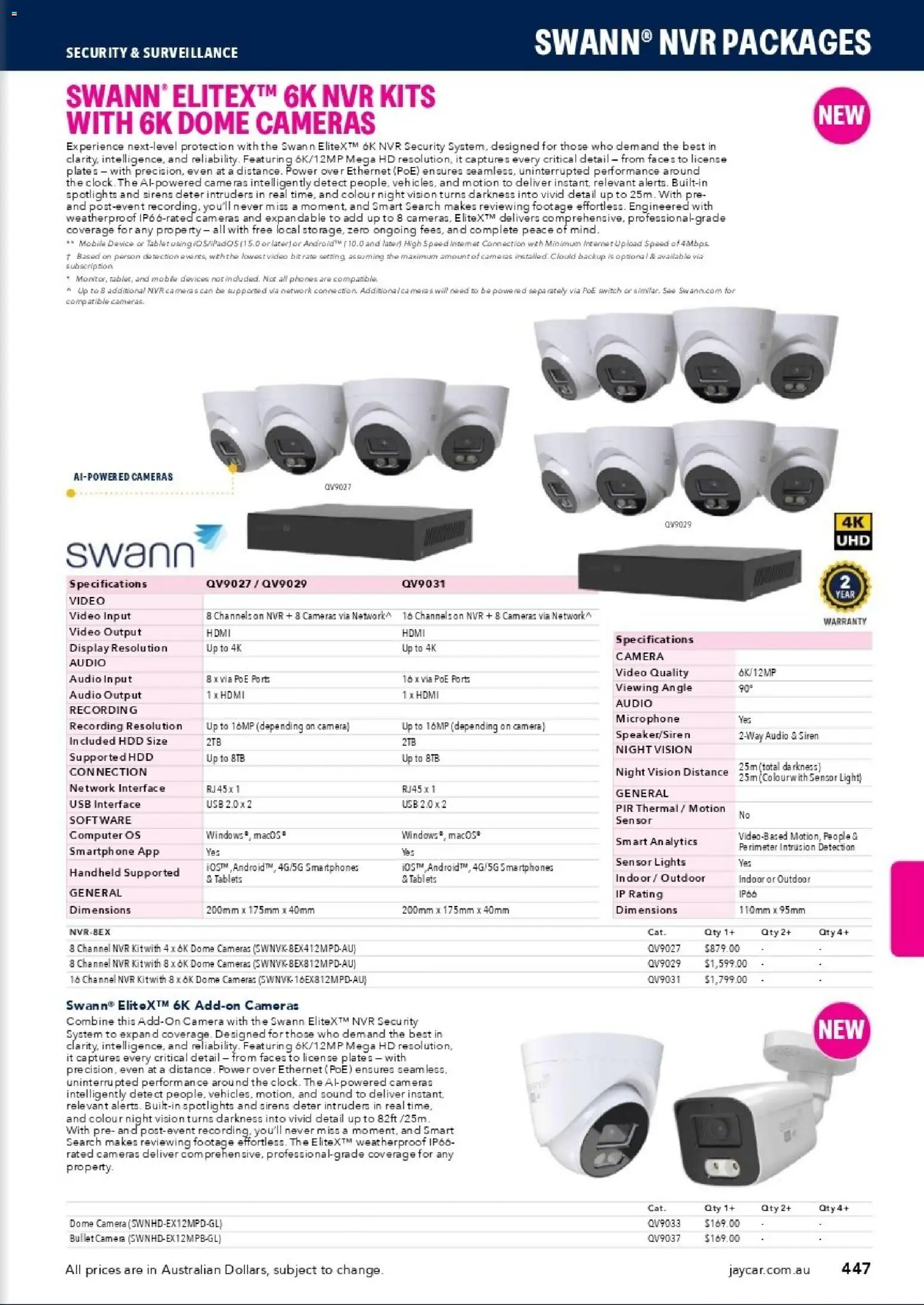 Jaycar catalogue - valid from 31/08/2026 | Page: 445 | Products: Kits, Device, Computer, Usb