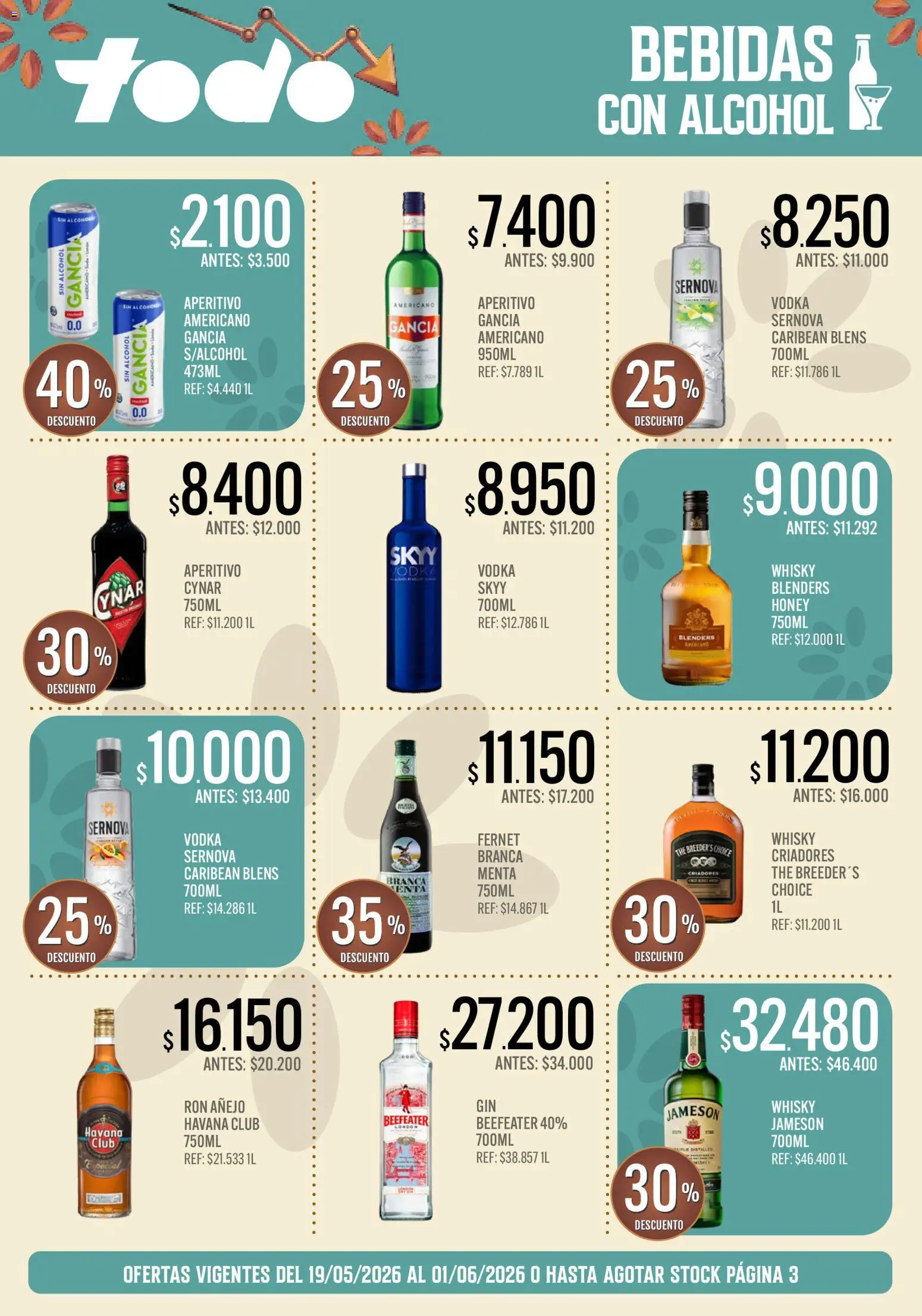 Supermercados TODO - Ofertas │ válido desde el 19.05.2026 | Página: 4 | Productos: Vodka, Whisky, Fernet