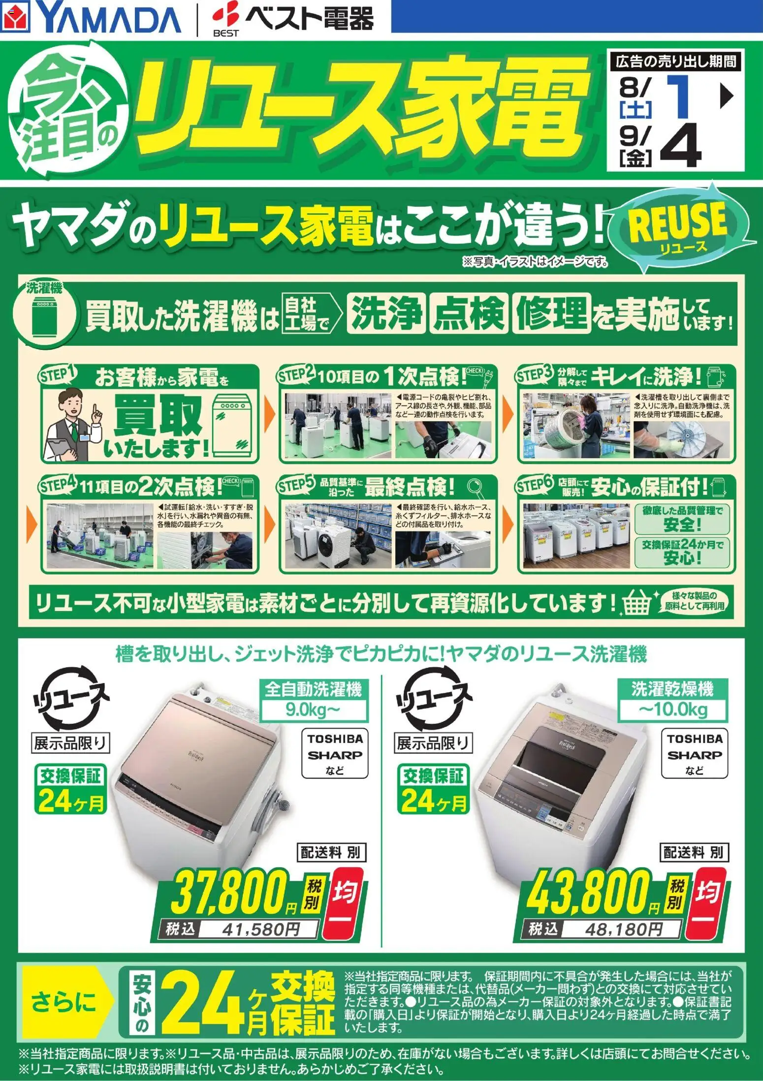 {H1} | ページ: 2 | 製品: 全自動洗濯機