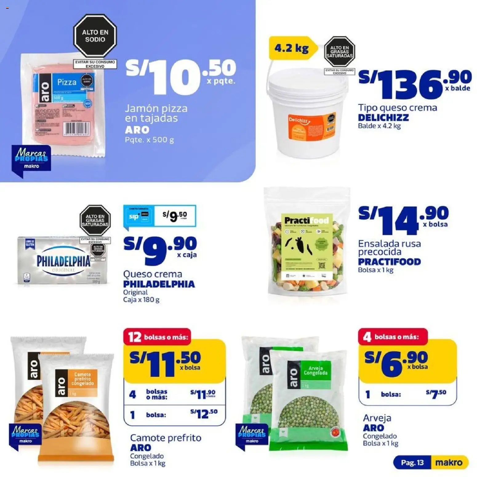 Catálogo Makro válido desde 24/09/2026 | Página: 13 | Productos: Jamón, Pizza, Camote, Ensalada