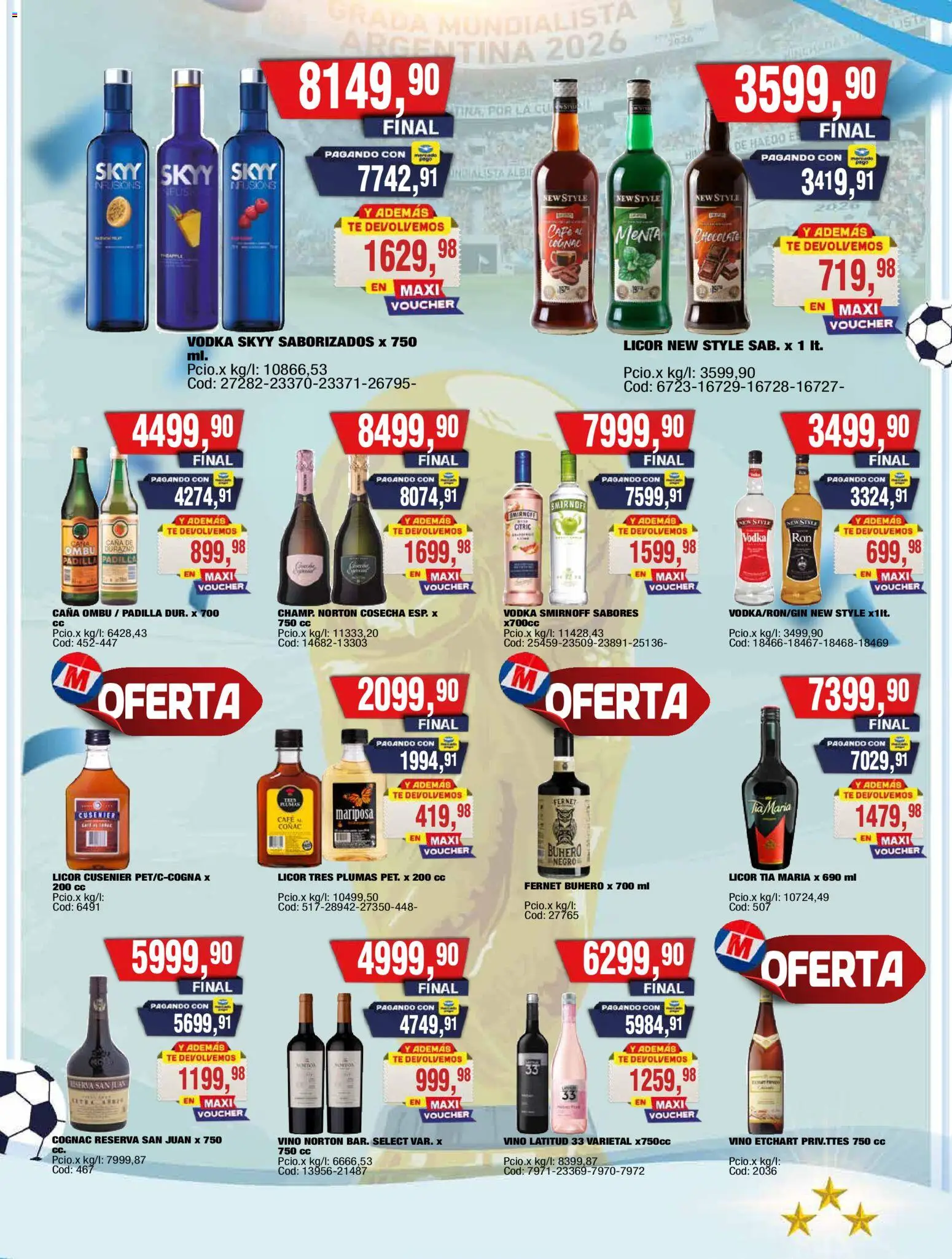 Maxiconsumo ofertas │ válido desde el 15.06.2026 | Página: 20 | Productos: Durazno, Fernet, Vino, Té