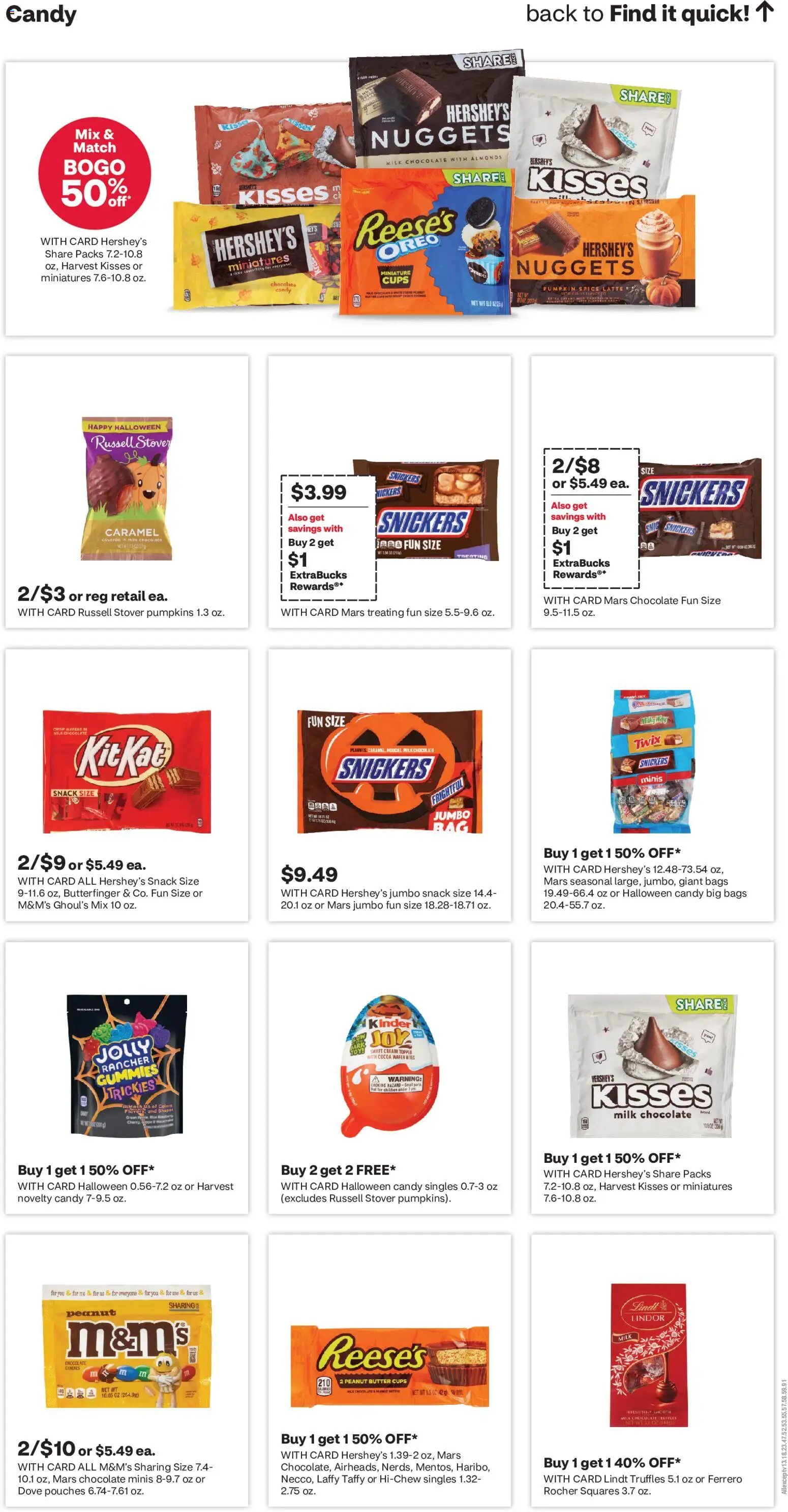 CVS Pharmacy Weekly Ad - valid from 09/20/2026 | Page: 16