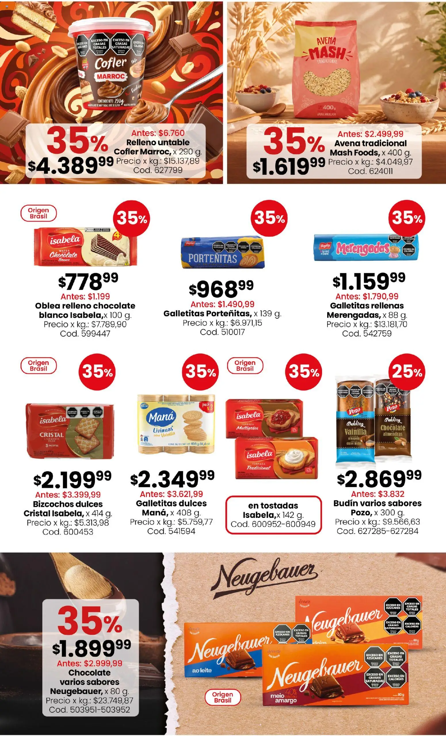 Coto - Almacén y bebidas │ válido desde el 21/09/2026 | Página: 4