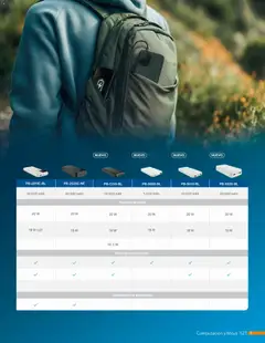 Vista previa de Steren catálogo, nuevo folleto de la tienda, válido en México a partir del 01.01.2026 | Página: 133 | Productos: Movil