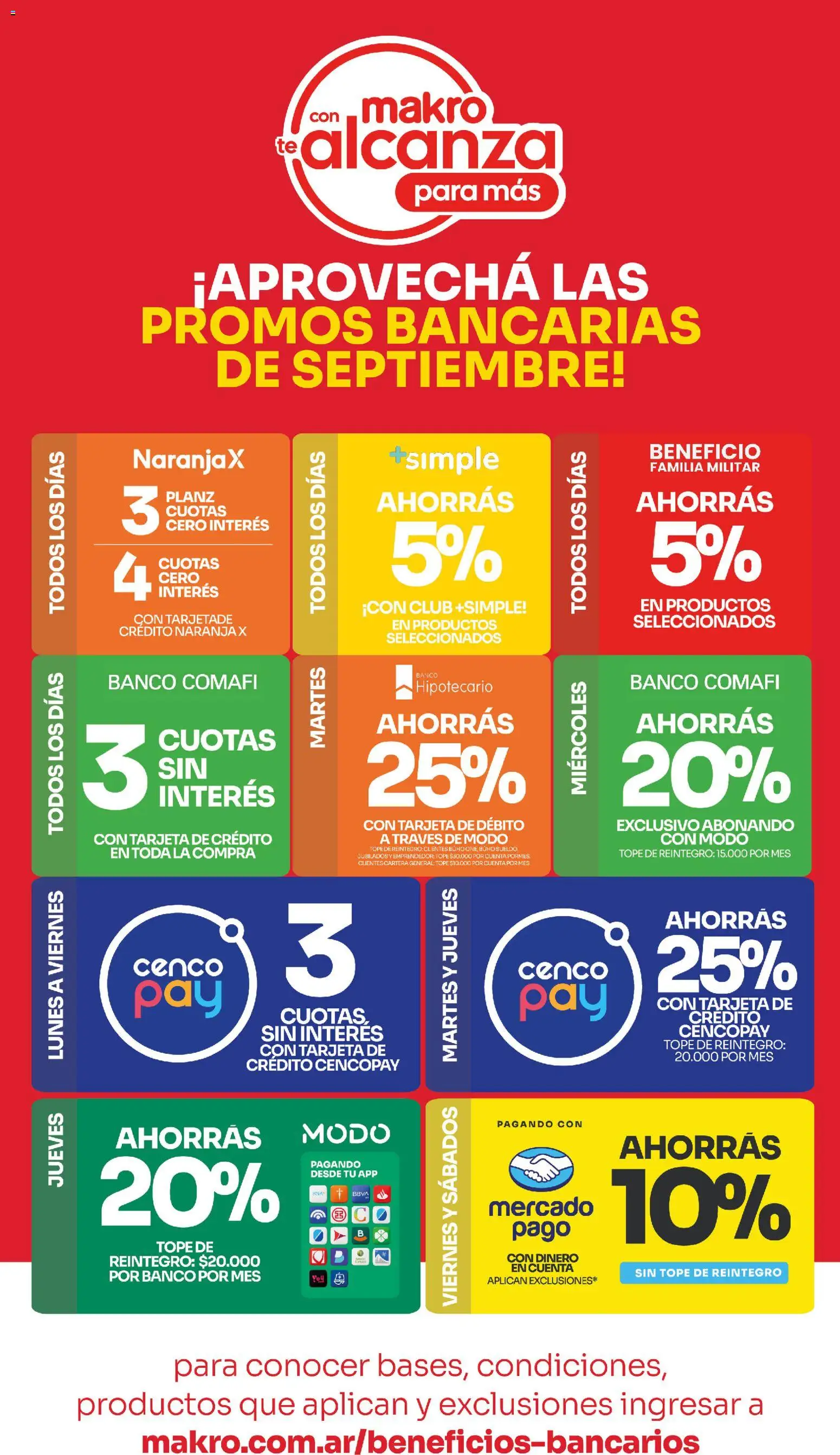 Makro Ofertas │ válido desde el 10/09/2026 | Página: 4 | Productos: Cartera