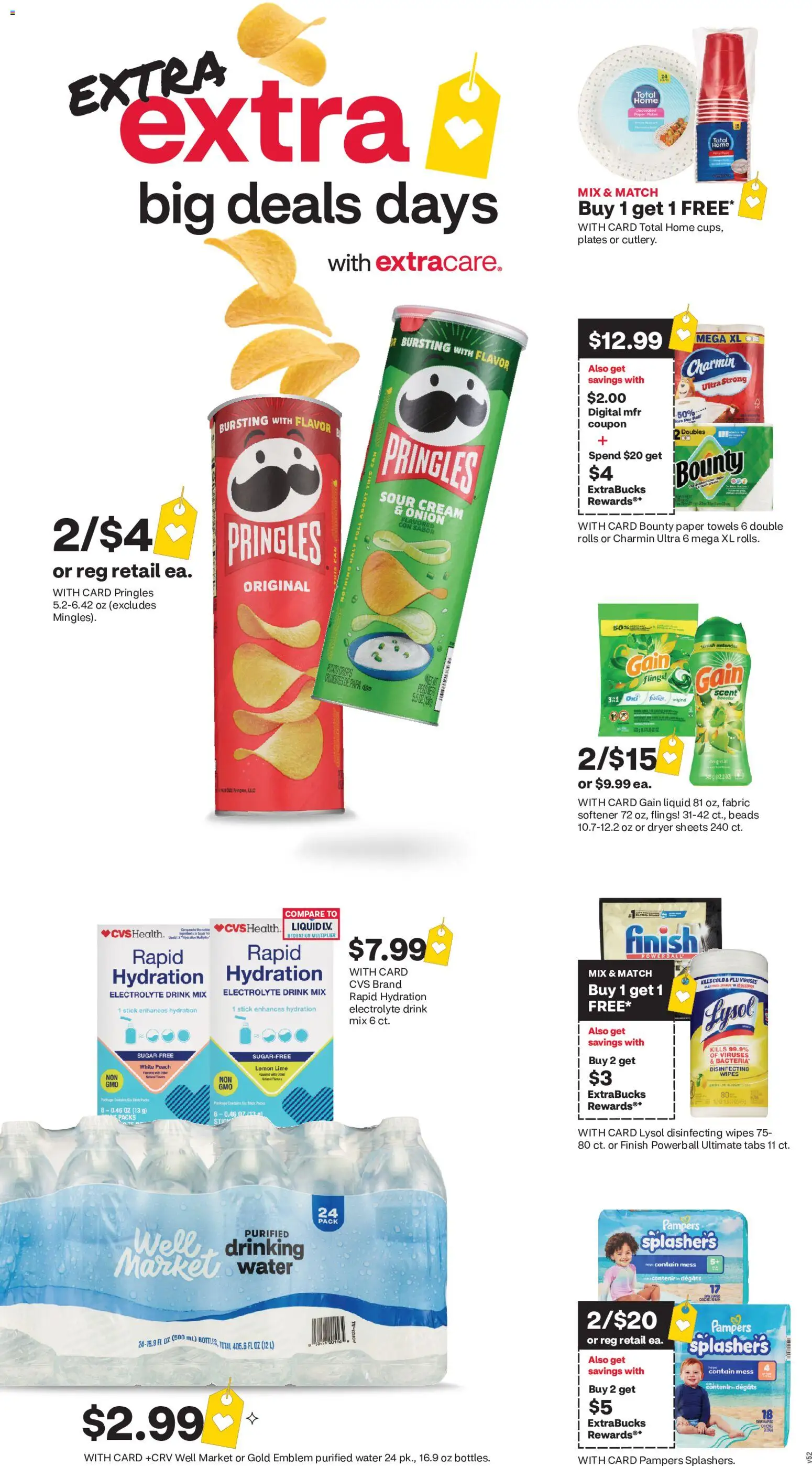 CVS Pharmacy Weekly Ad - valid from 21.06.2026 | Page: 2
