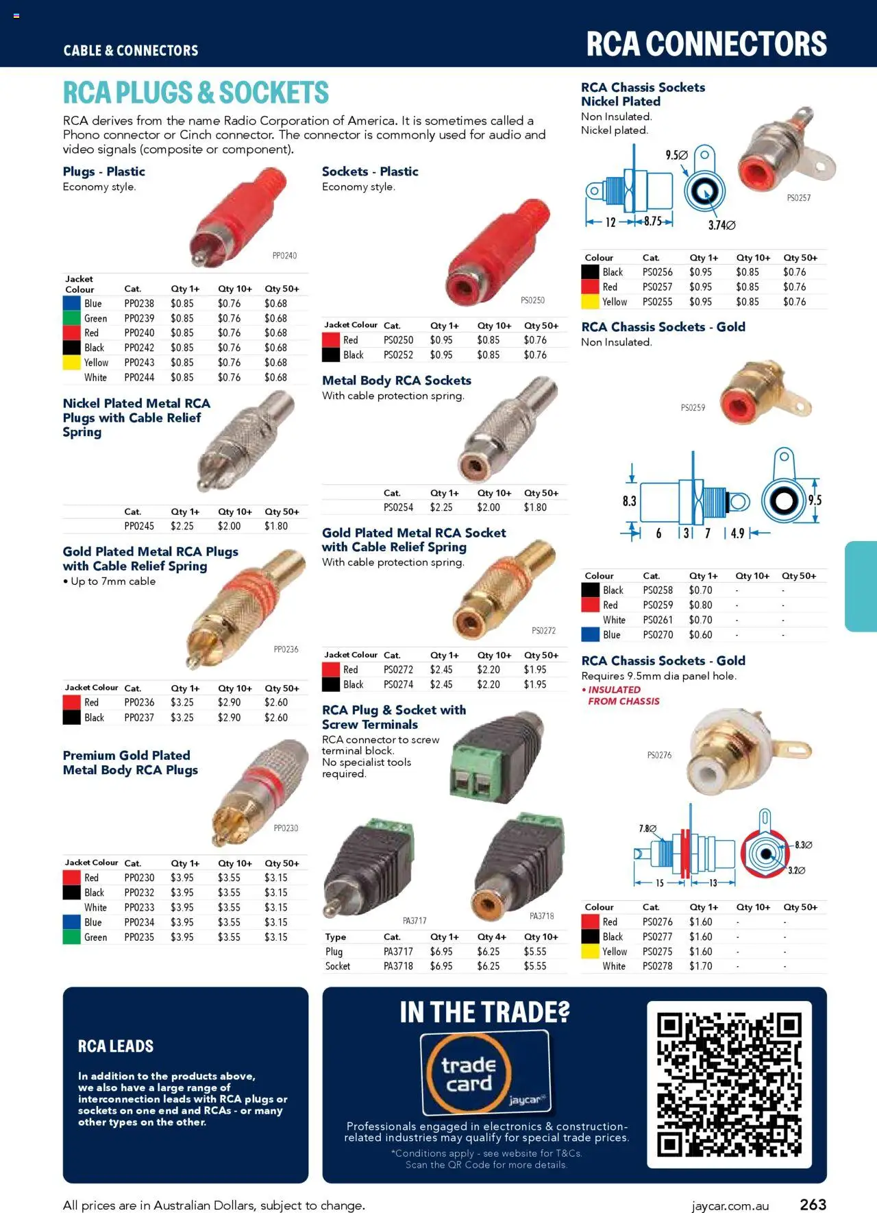 Jaycar catalogue - valid from 09/07/2025 | Page: 263 | Products: Socket, Audio, Cable, Tools